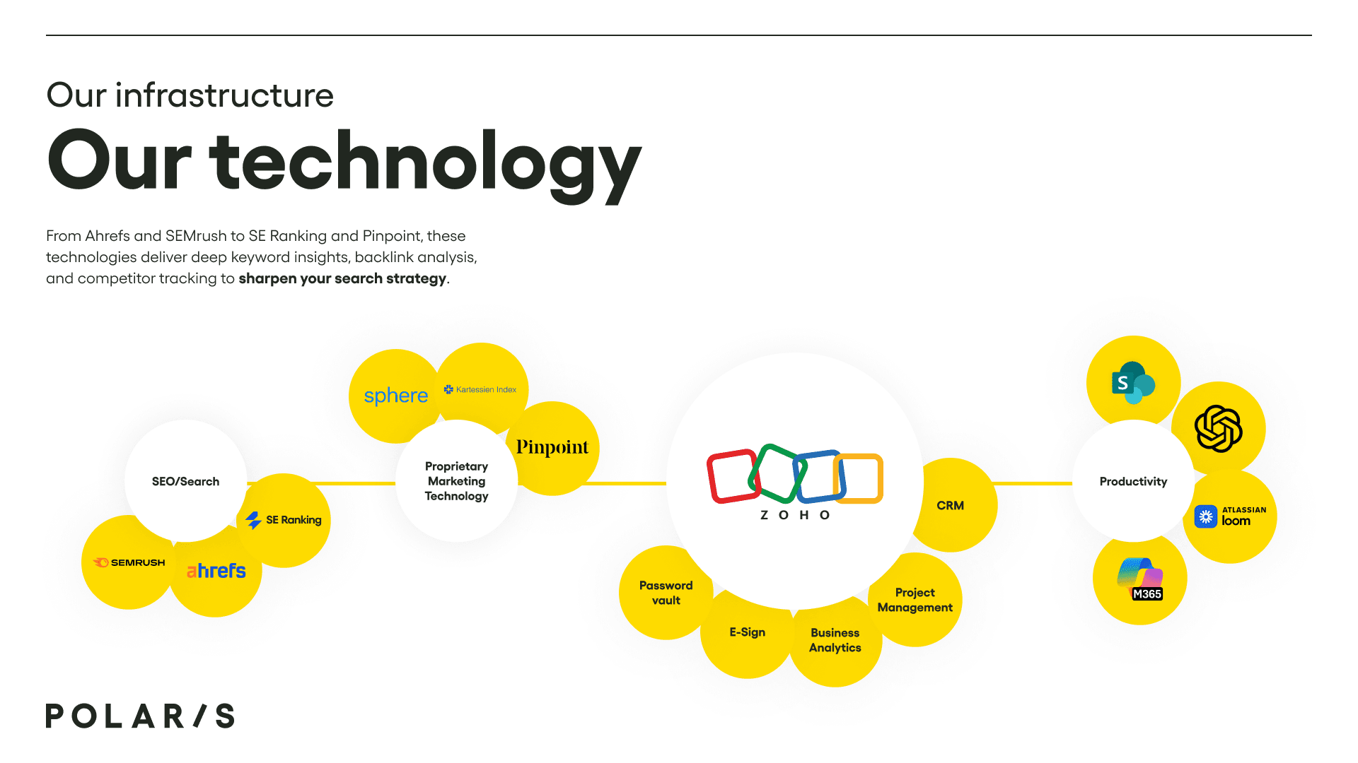 Mockup image on a macbook  of Stytchs homepage with a bright yellow background