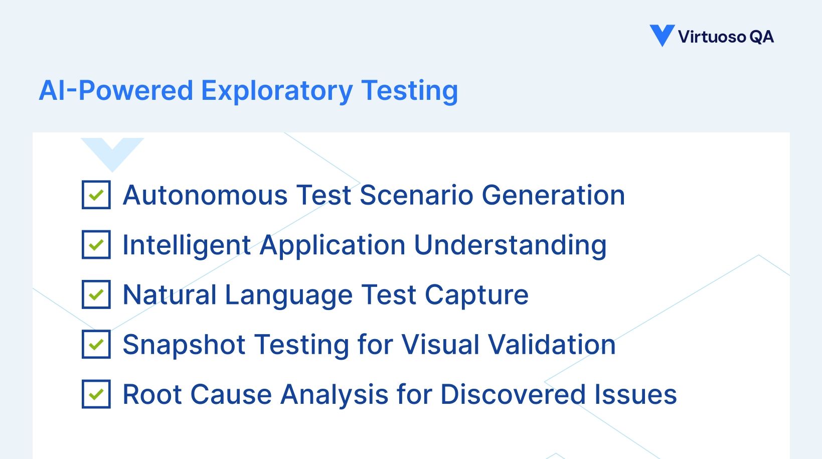 AI-Powered Exploratory Testing