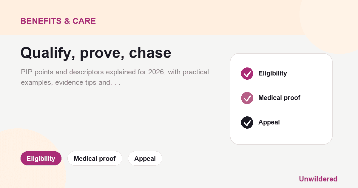 Explainer card for Mobility descriptors for pip: points, evidence, and examples: Eligibility, Medical proof, Appeal.