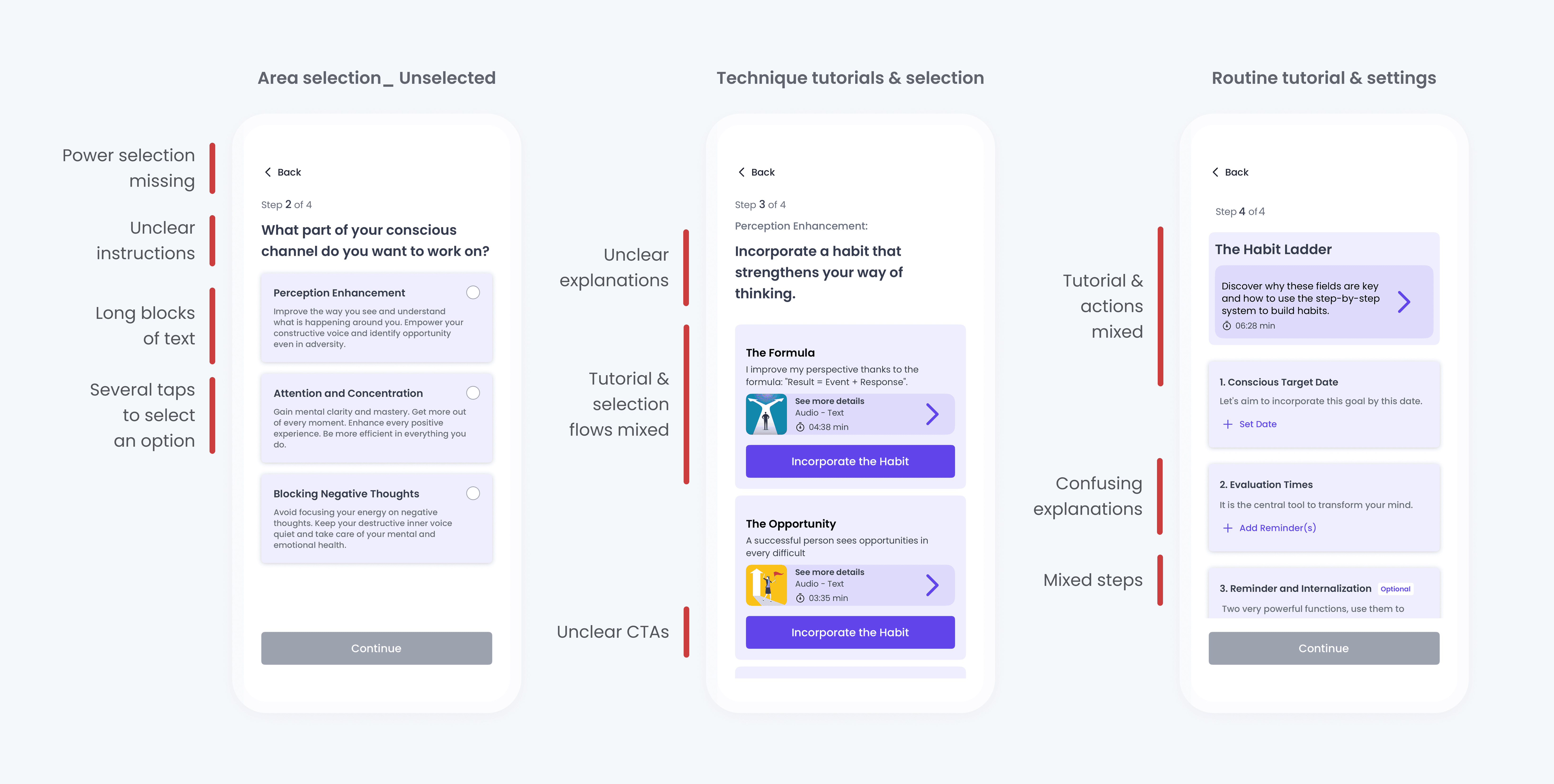 Annotated screens from the routine creation flow highlighting usability issues, including unclear instructions, long blocks of text, mixed tutorial and action steps, unclear CTAs, and increased cognitive load during selection and setup.