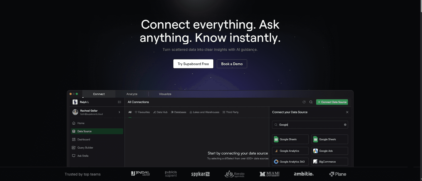 Supaboard vs Tableau Supaboard platform screenshot for BI comparison