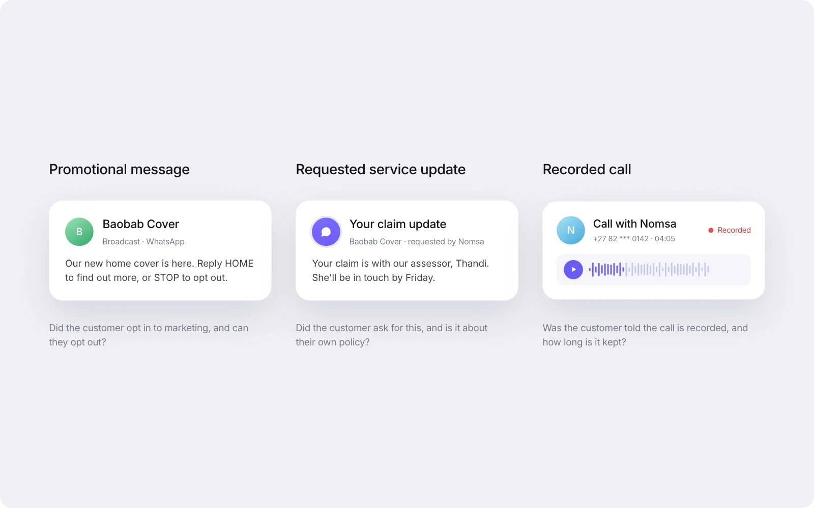 Three cards separating a promotional message, a requested service update and a recorded call, each with the question a business needs to answer.