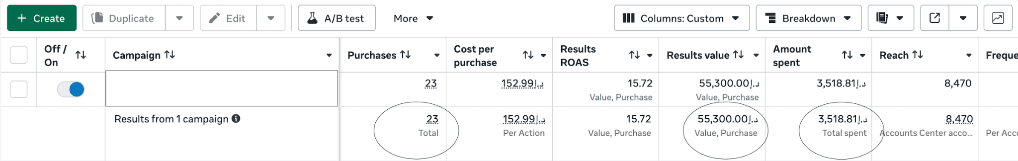 Clothing and Apparel