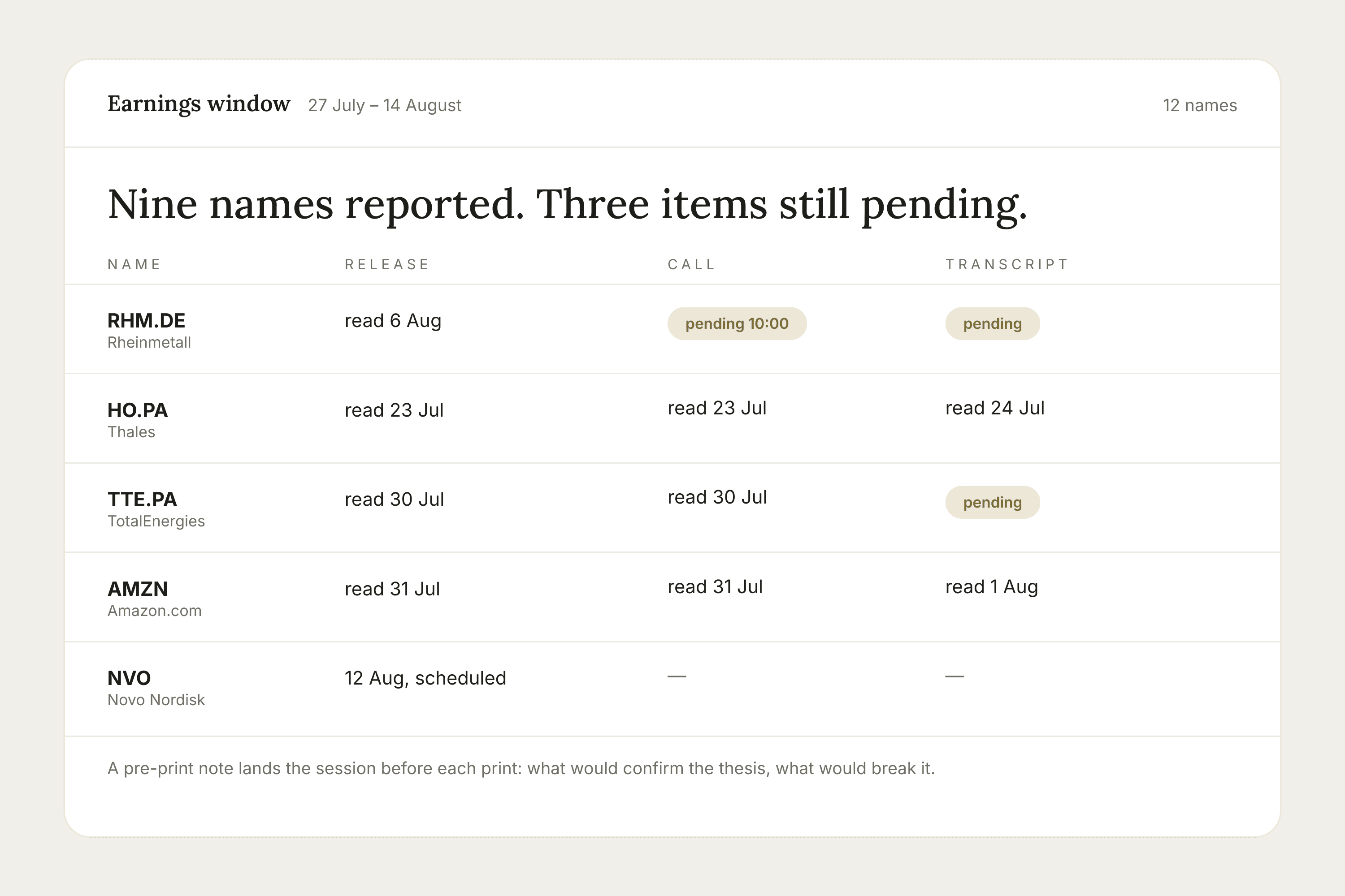 Finn workspace in earnings-season mode, with active monitors and dated upcoming events