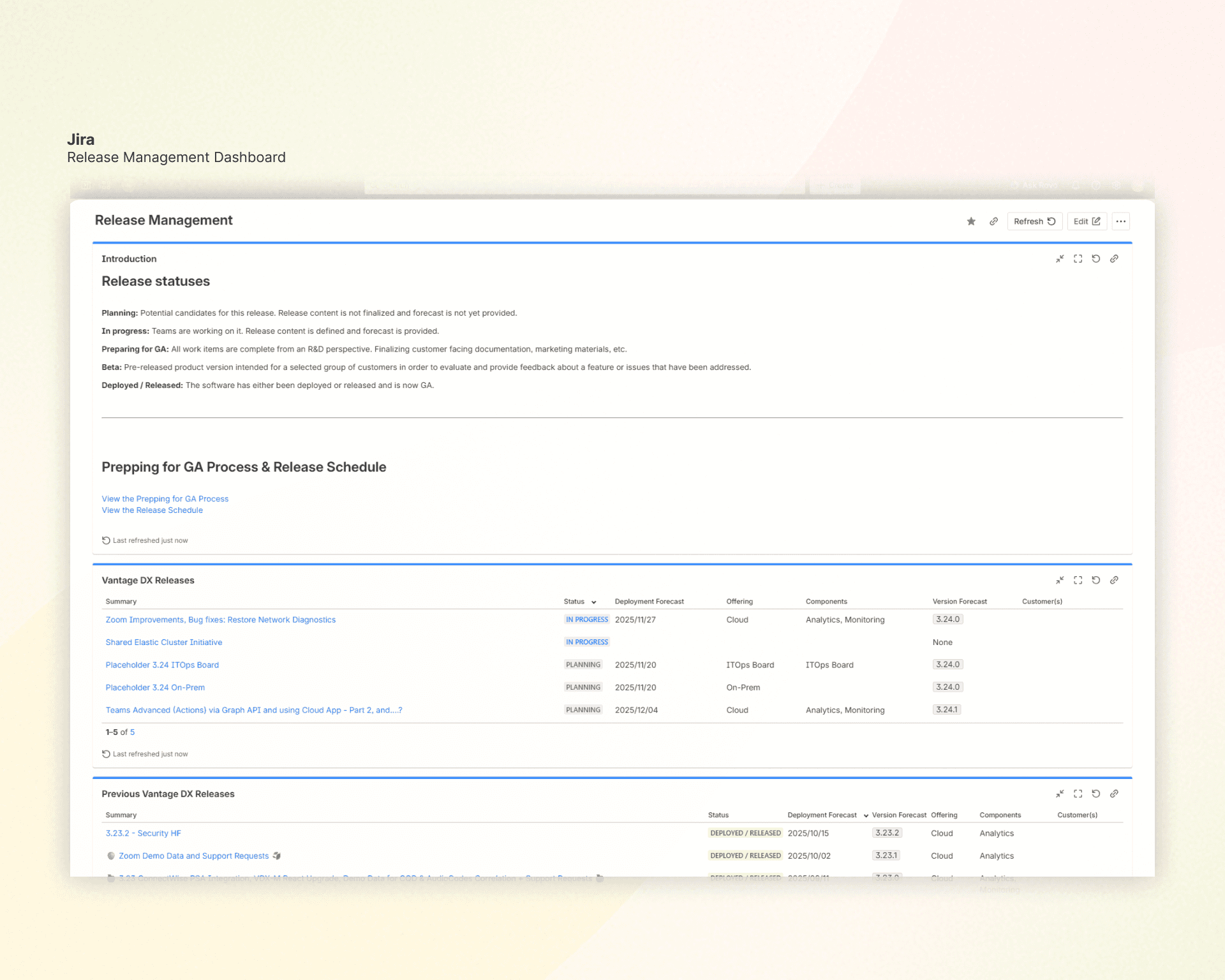 Jira - Release Management Dashboard Image