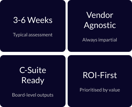 Four stages of readiness
