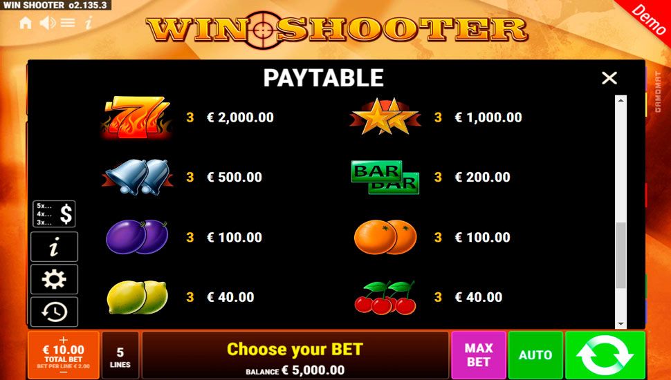 Table de paiement — Win Shooter (Gamomat)