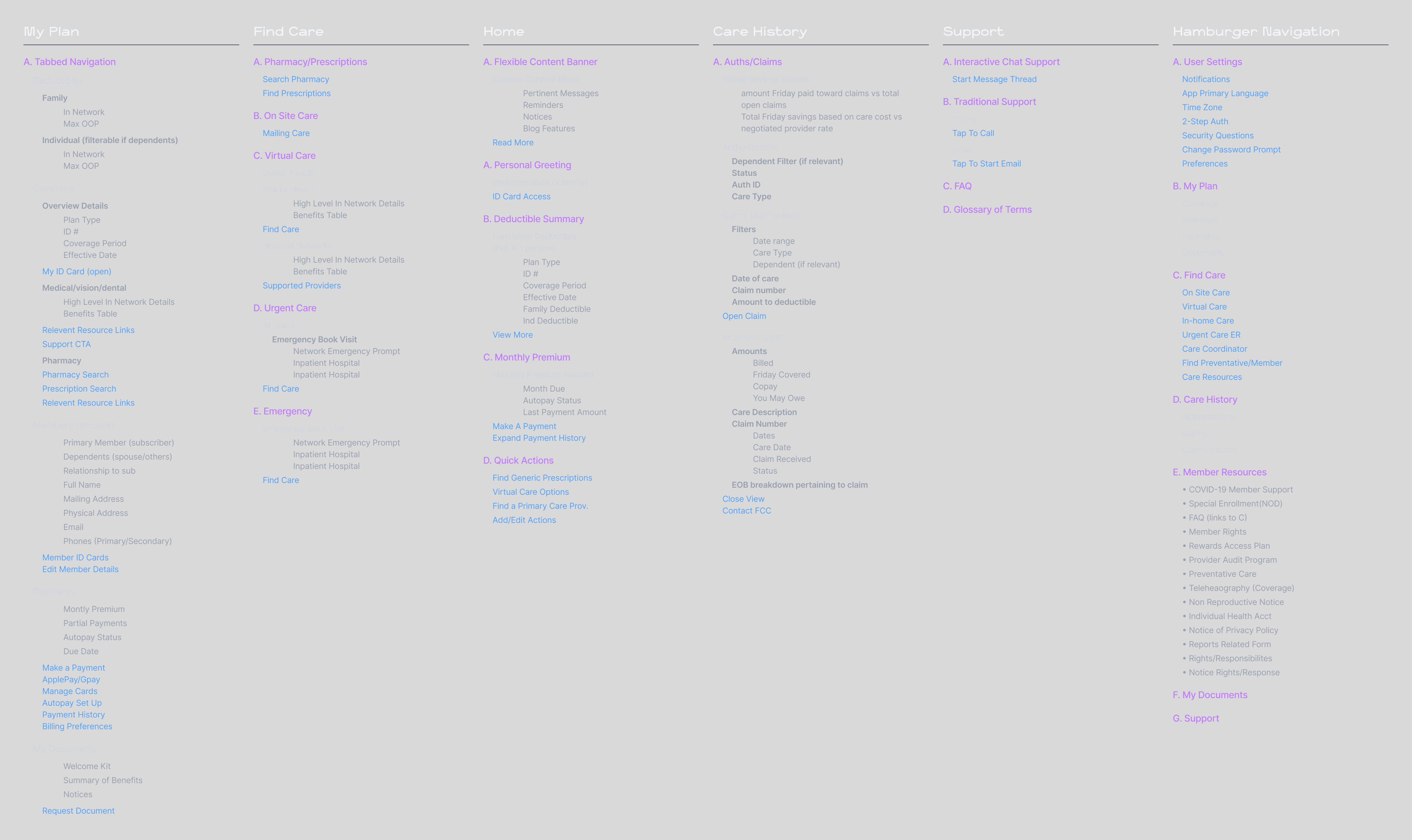 Initial wireframe explorations