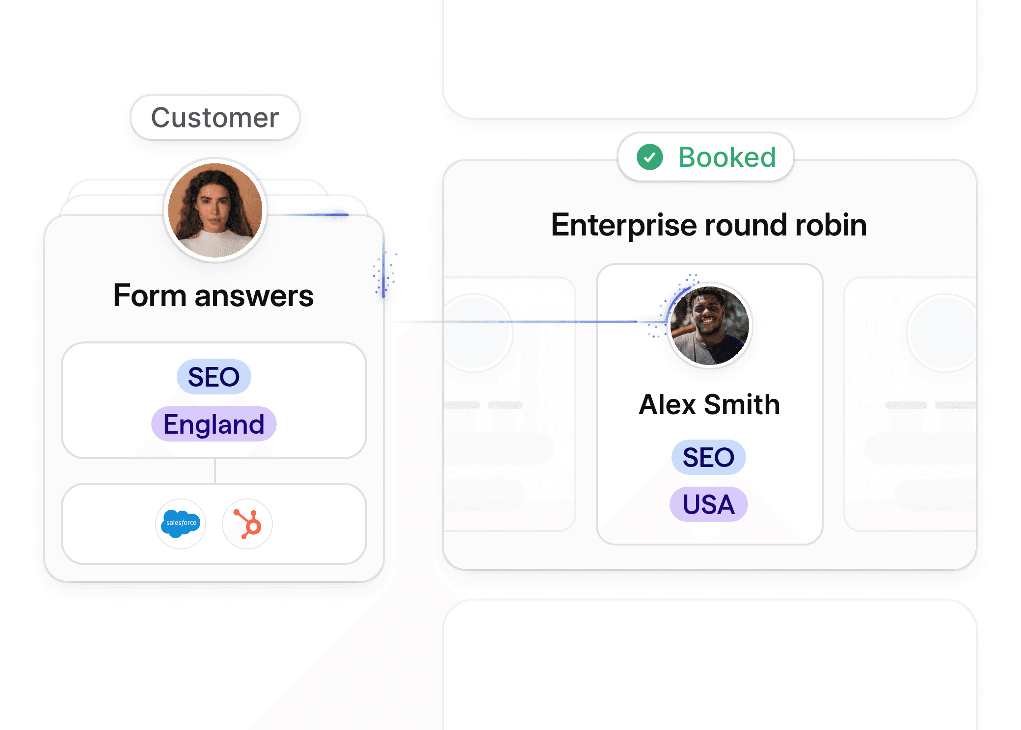 Attribute-based routing interface for SEO, showing form answers matched with the right SEO specialist based on country and industry.