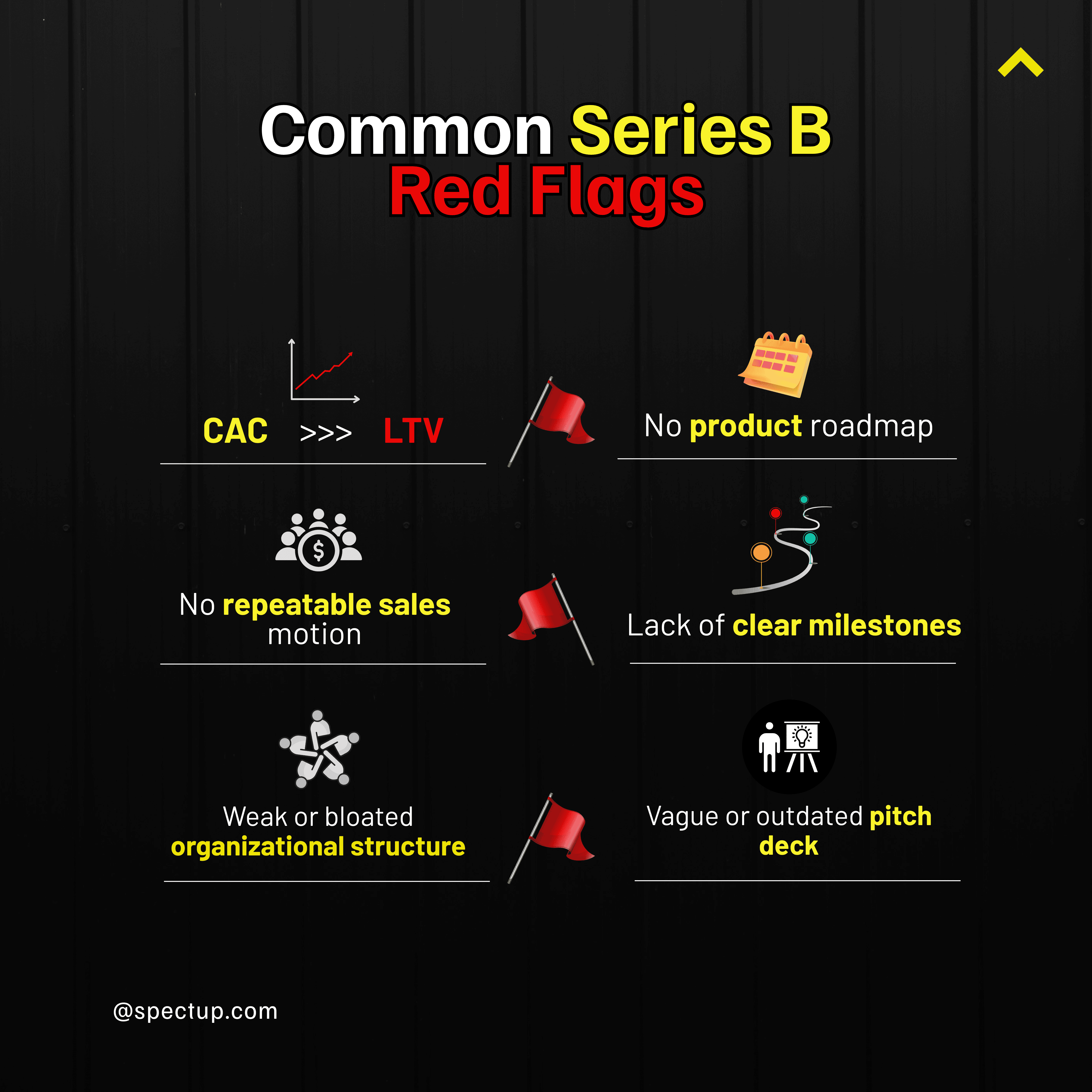 Common Series B Red Flags