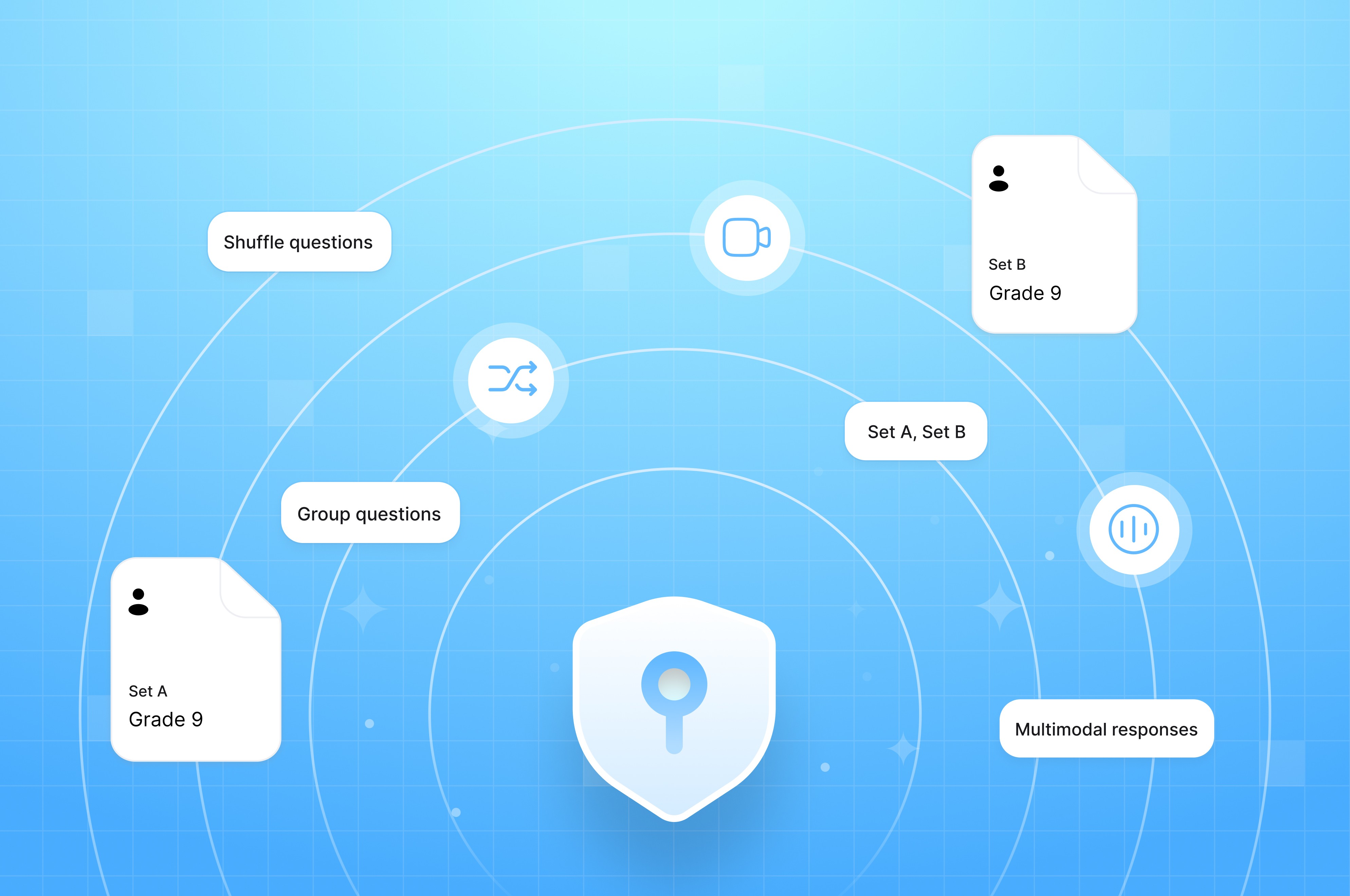Top 10 practical ways to prevent cheating in online exams
