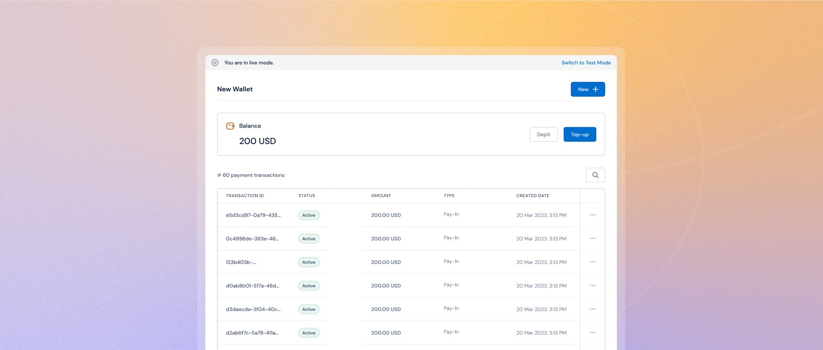 Payment Orchestration