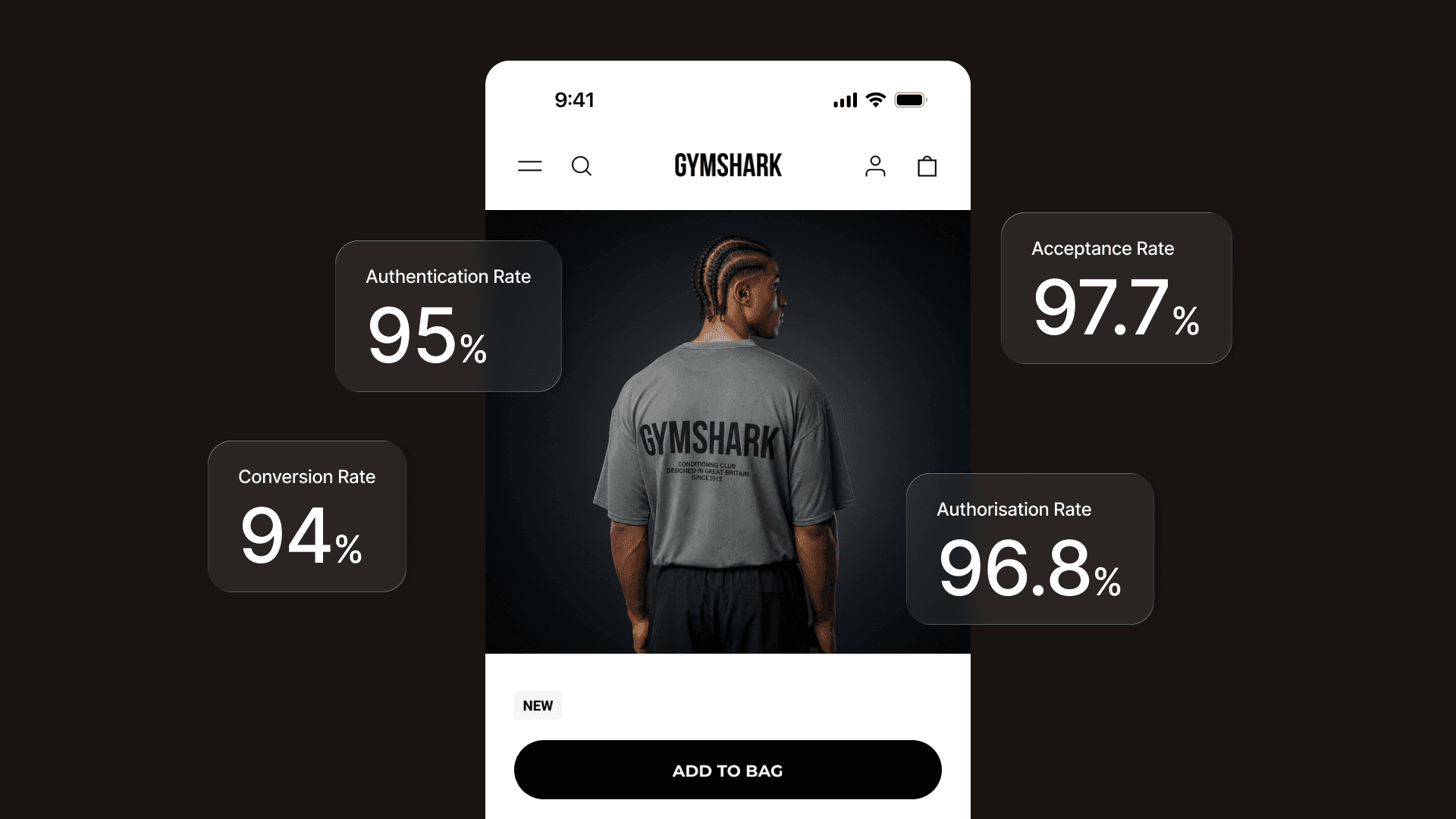 blogbillede om betalingssatser
