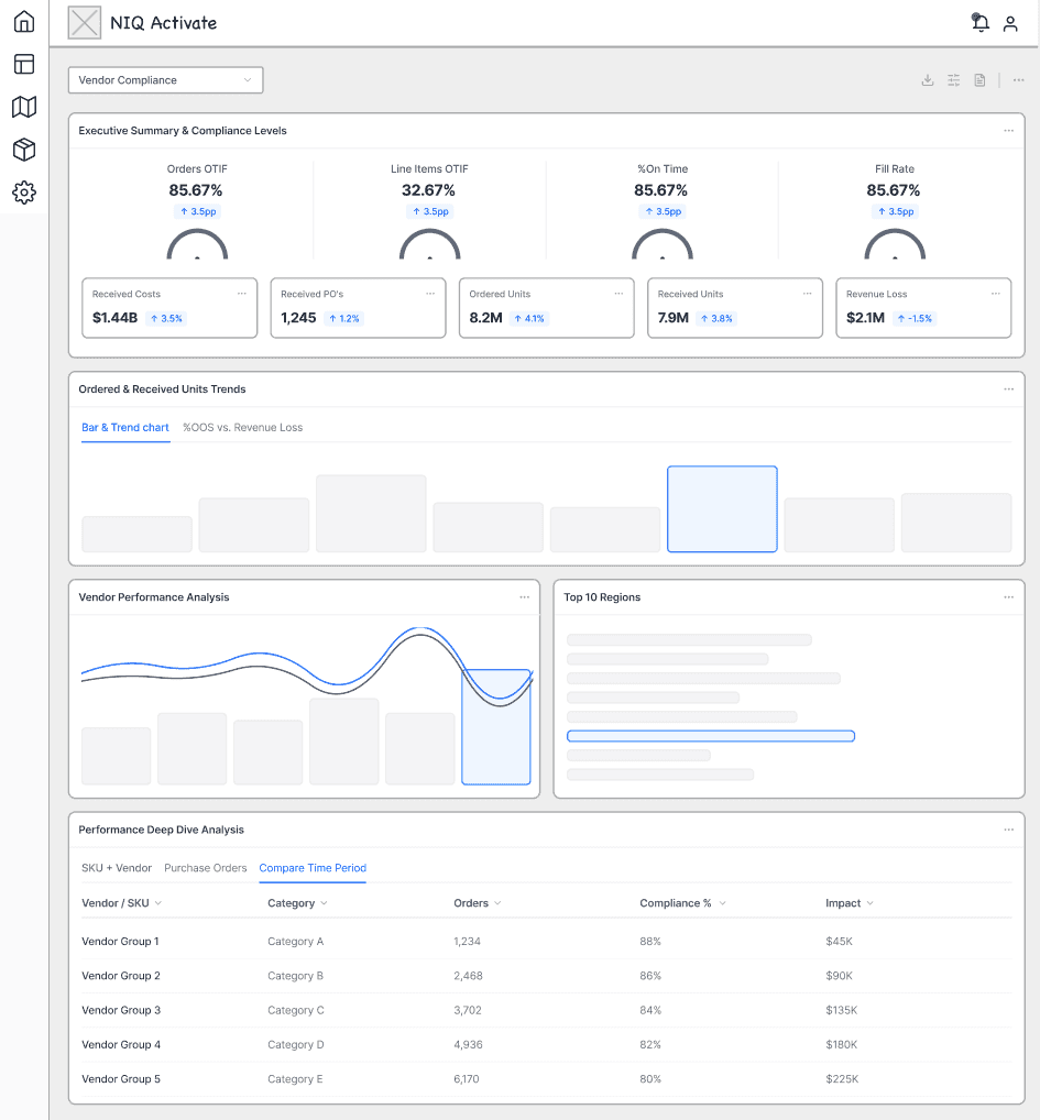 Vendor low-fi concept 01 — KPI-First