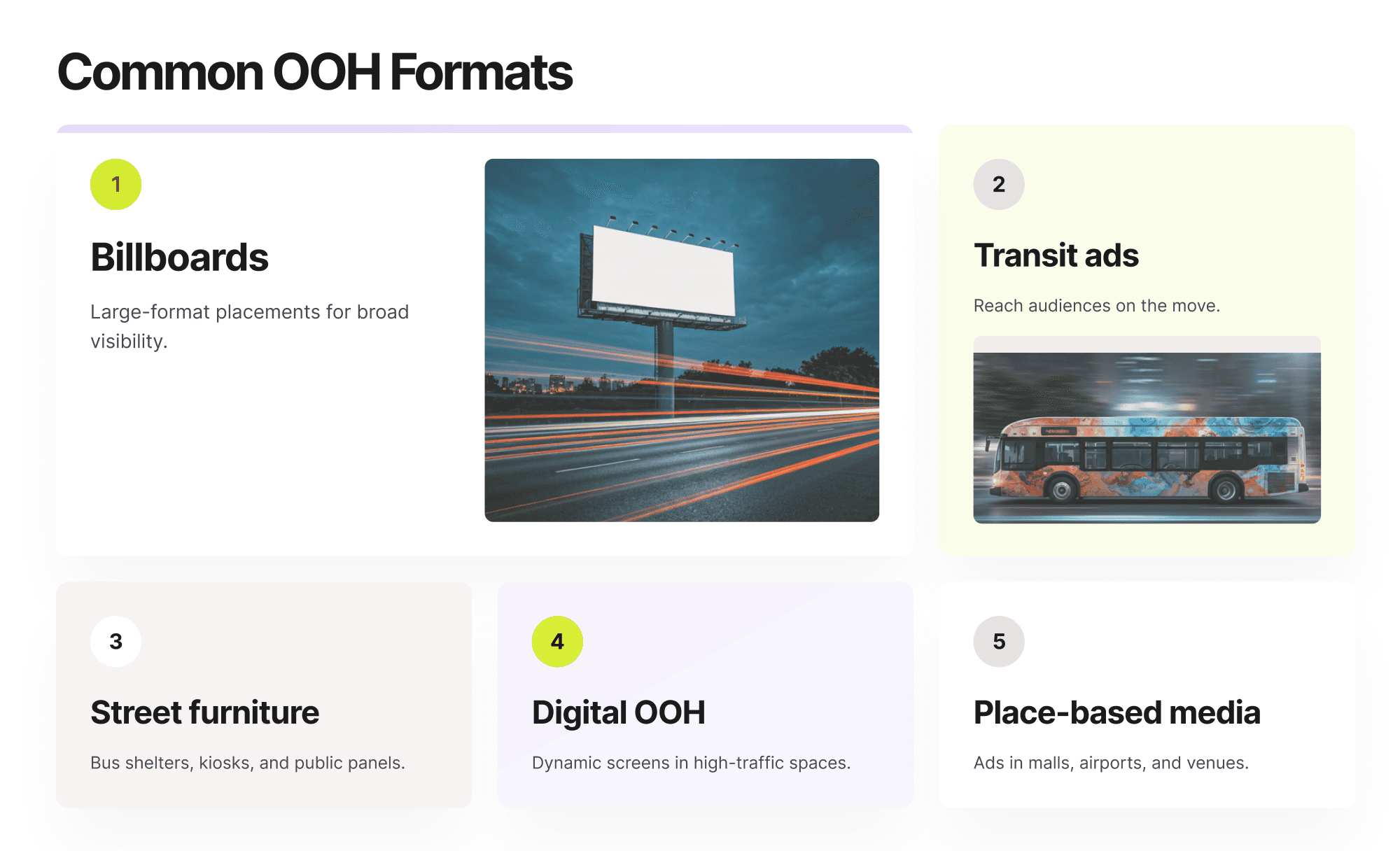 Infographic showing common OOH advertising formats, including billboards, transit ads, street furniture, digital OOH, and place-based media.