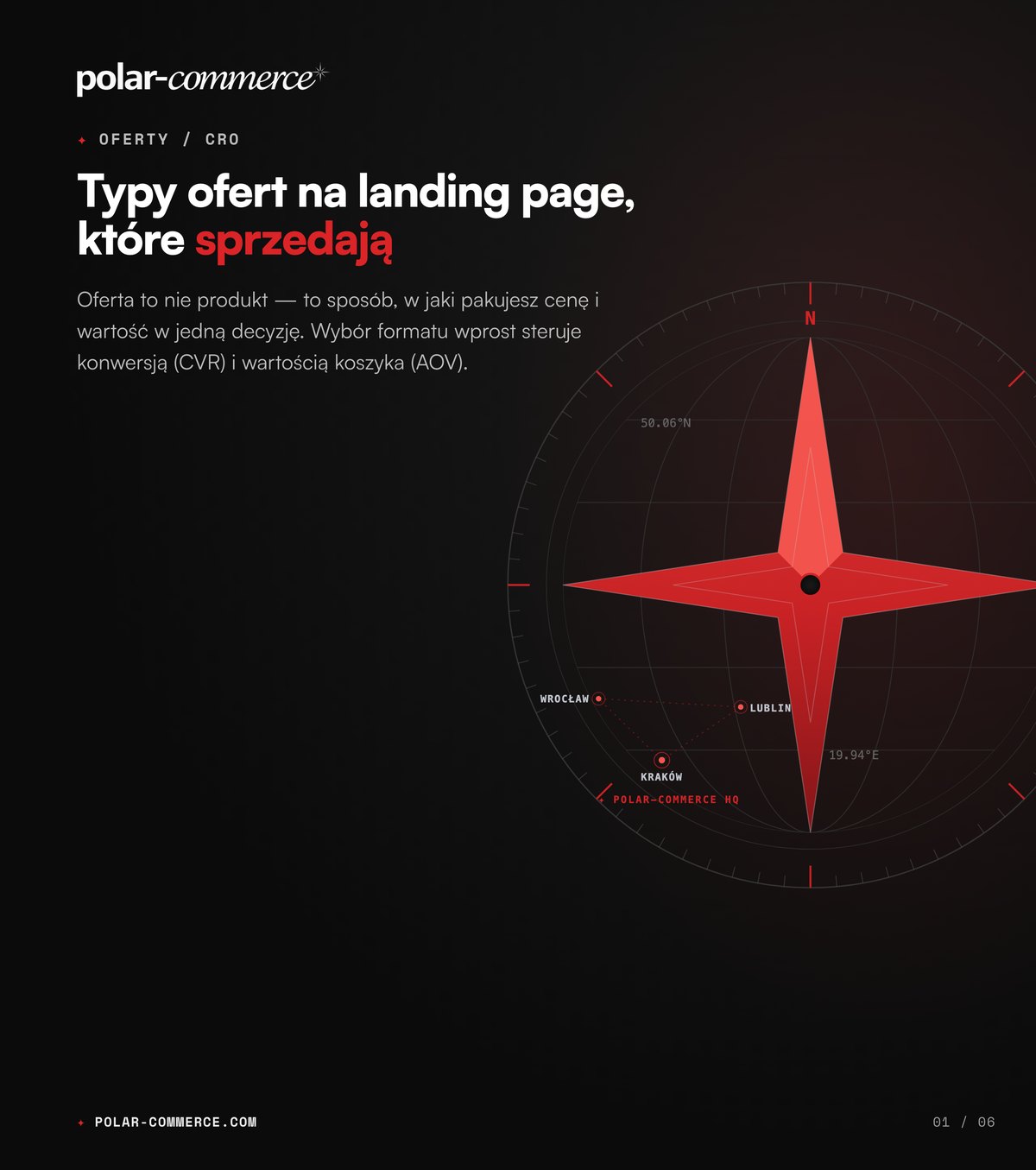 Typy ofert na landing page, które sprzedają