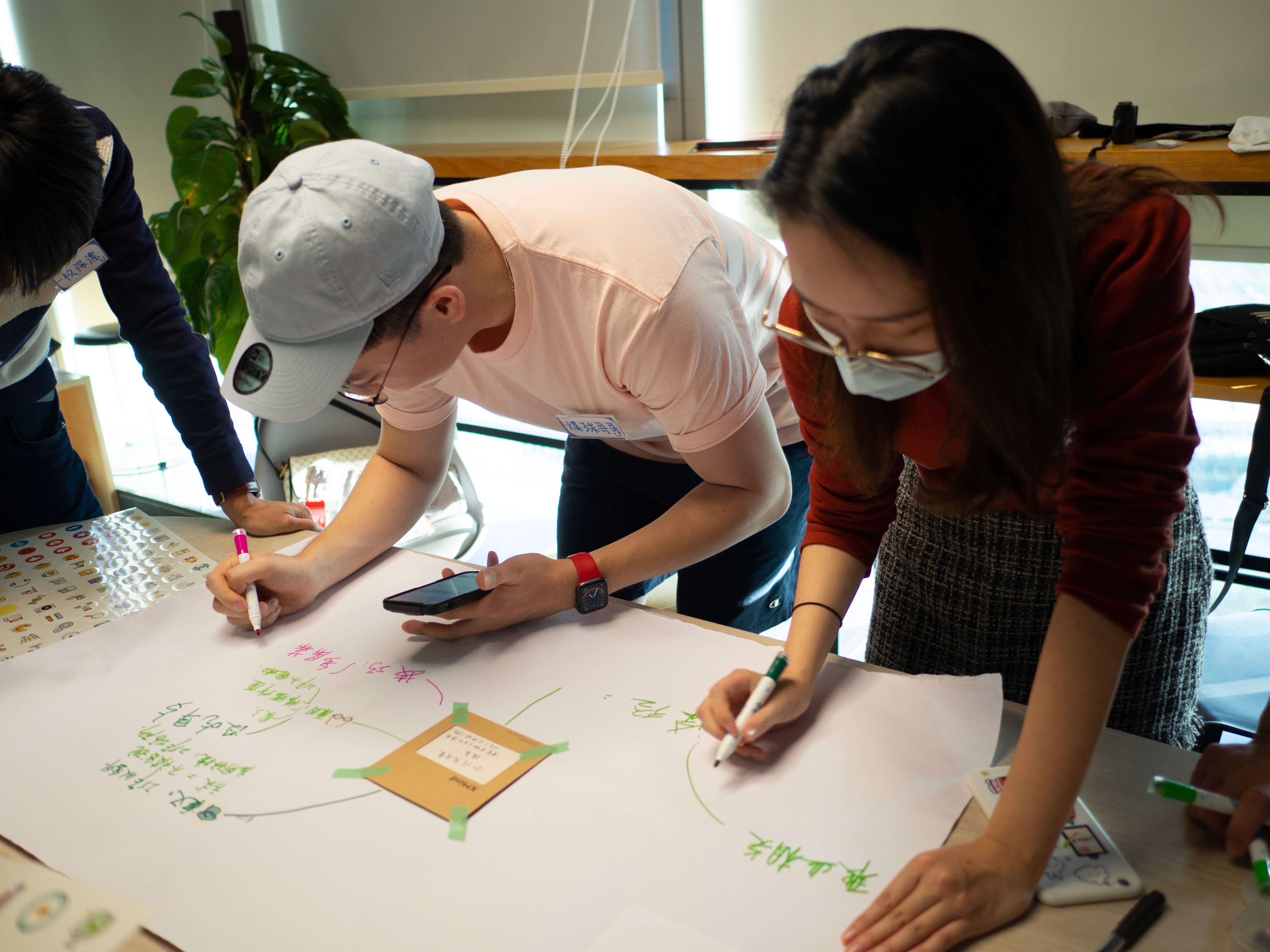 参与者分享目标讨论