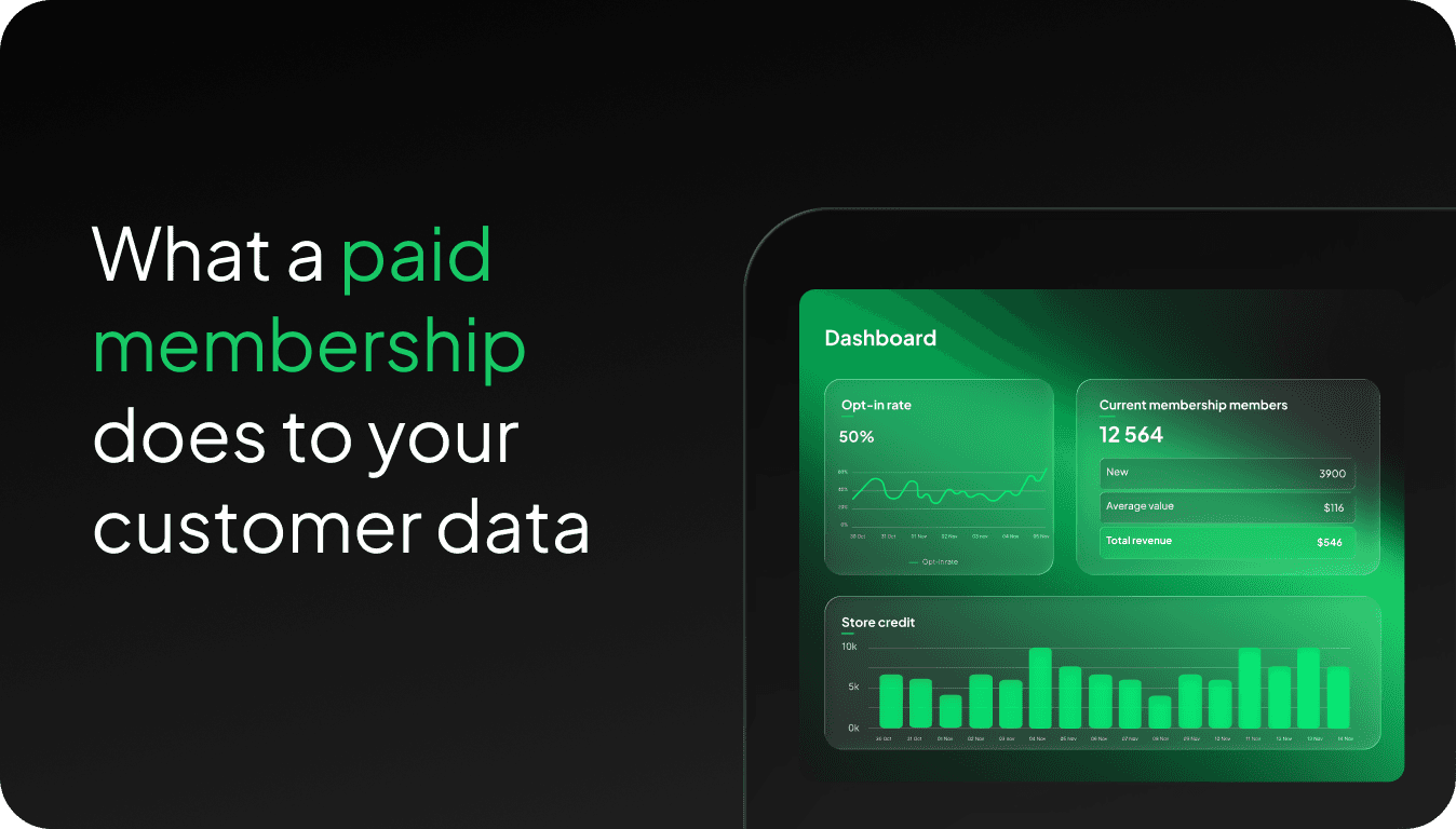 Best Shopify membership apps dashboard showing recurring revenue growth and customer retention analytics for DTC brands
