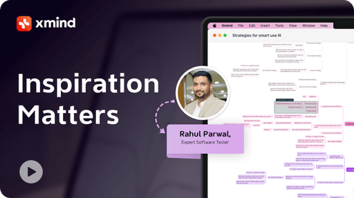 Content Strategy Development for Blogs and LinkedIn Using Mind Mapping