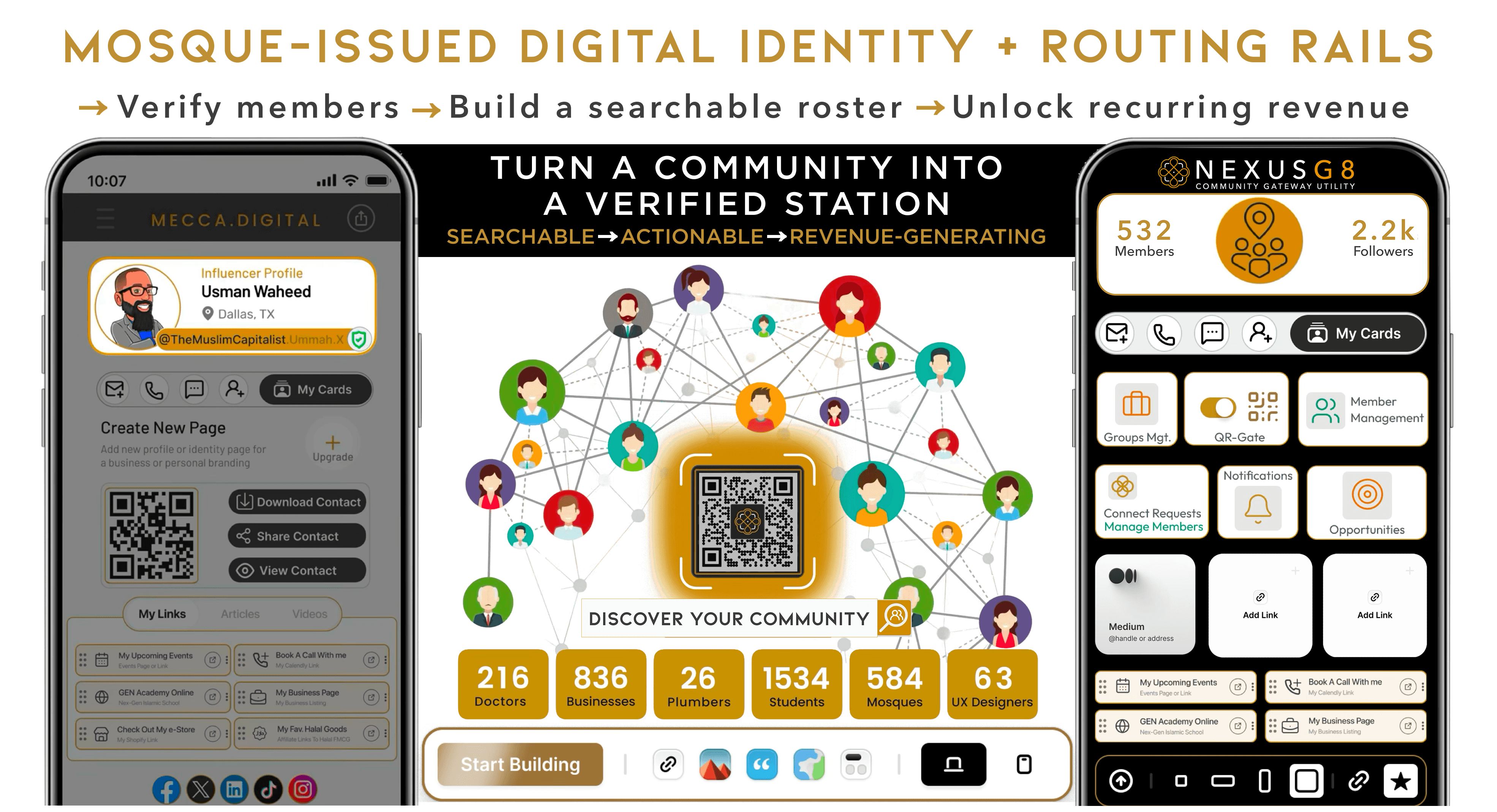 Business dashboard showing revenue, deals, customer list, growth chart, and new activity.