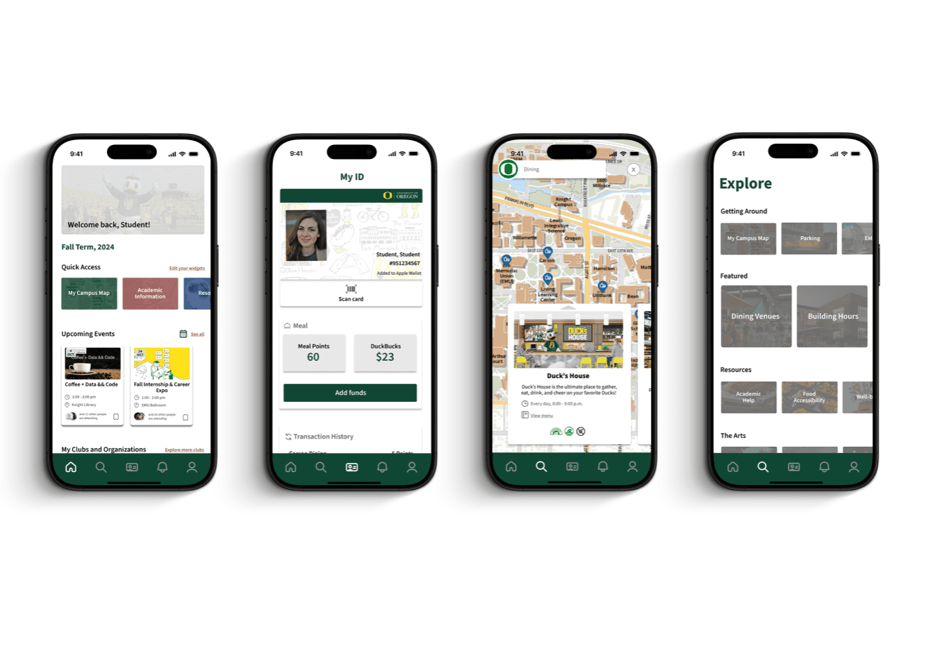 Currency App Dasboard