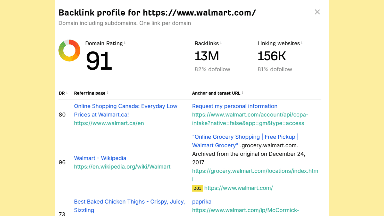 walmart domain page