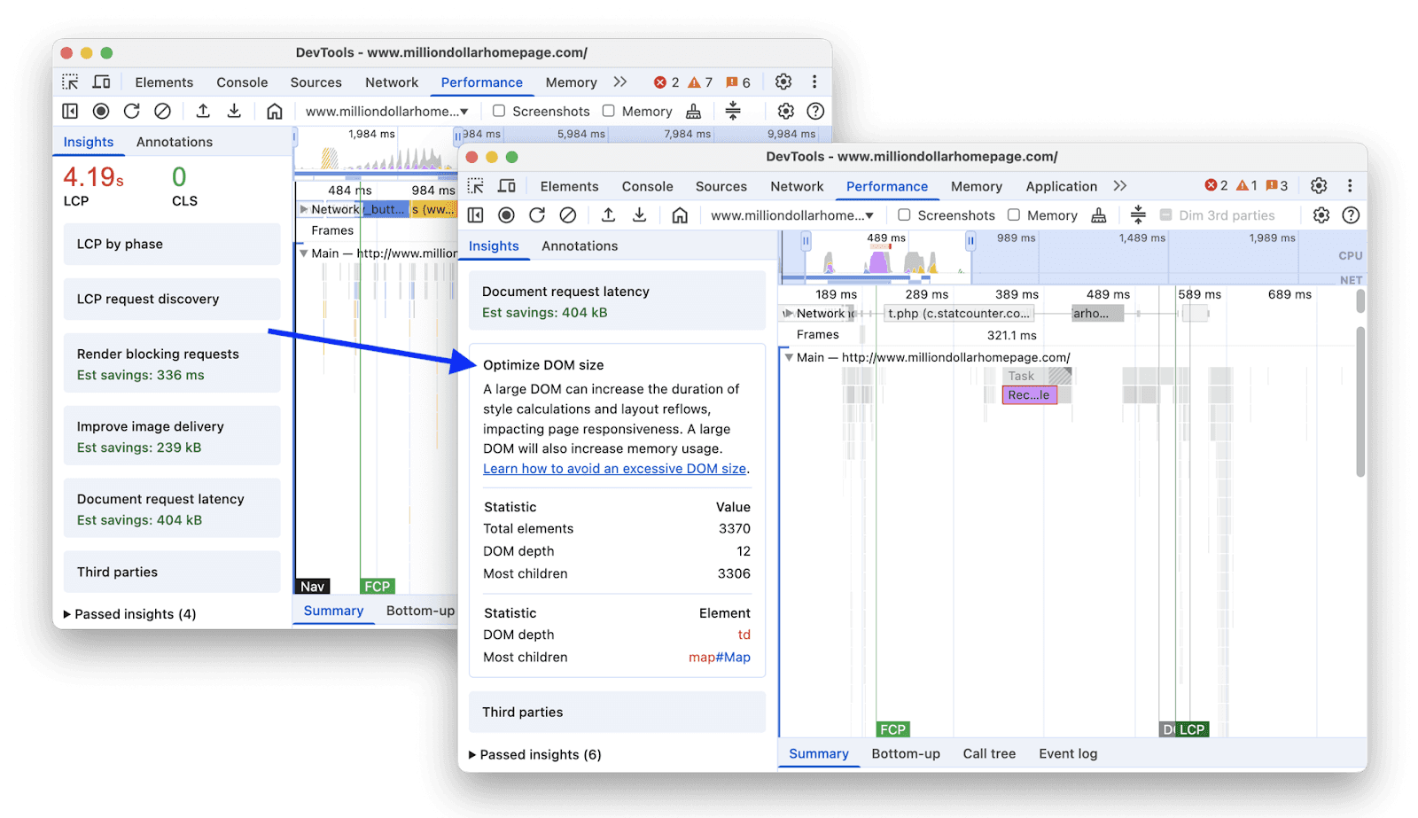 The new rendering insights