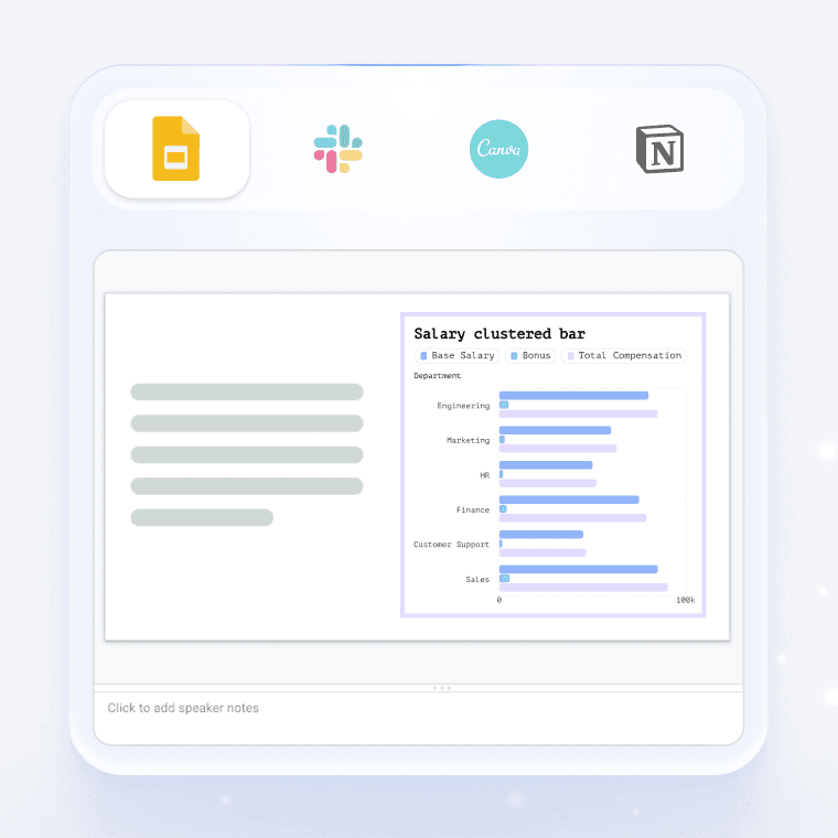 Export or embed your heat map
