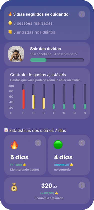 Triagem de Apneia do sono