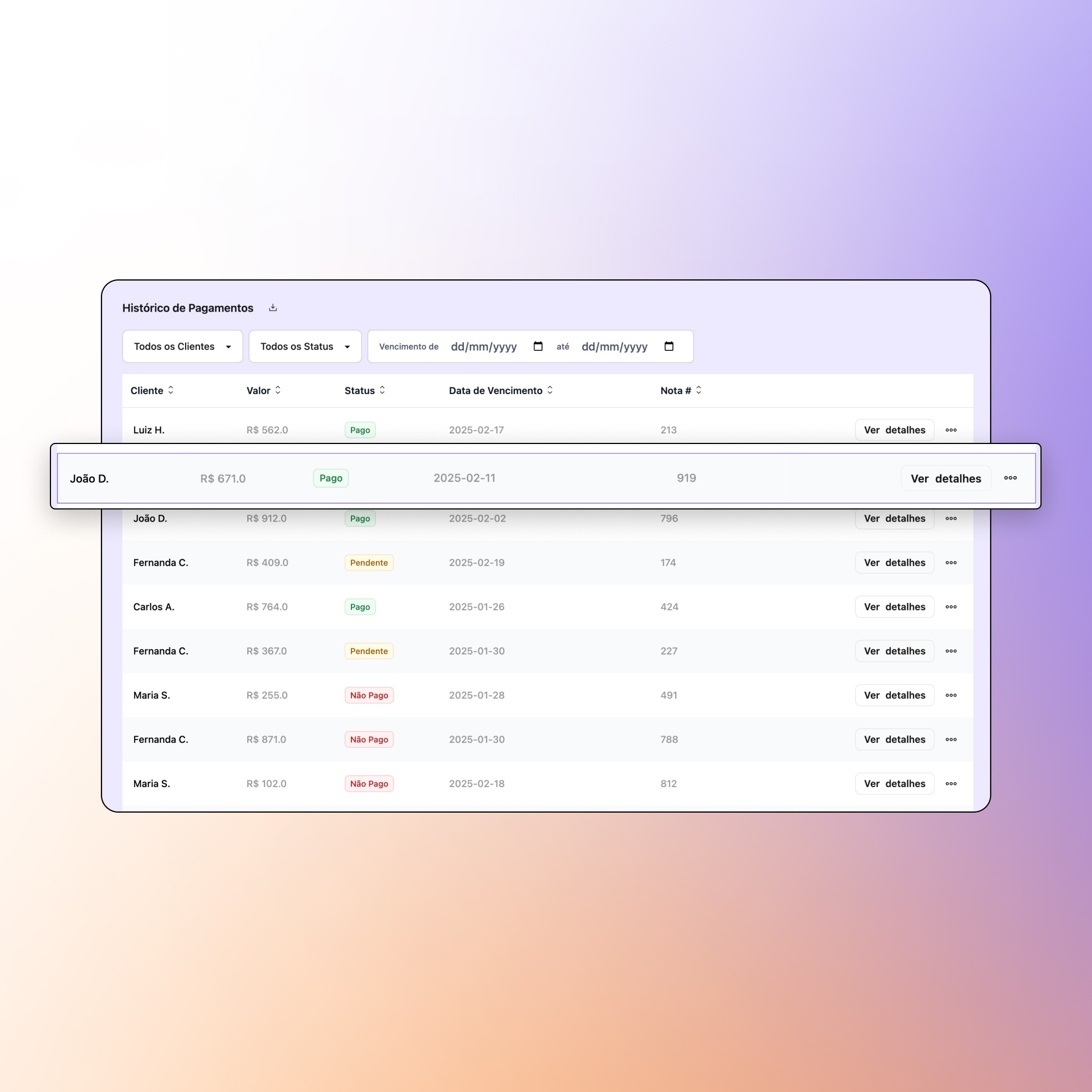 Histórico de pagamentos da WiseThera exibindo a lista de clientes, valores pagos e pendentes, com destaque para um cliente específico.