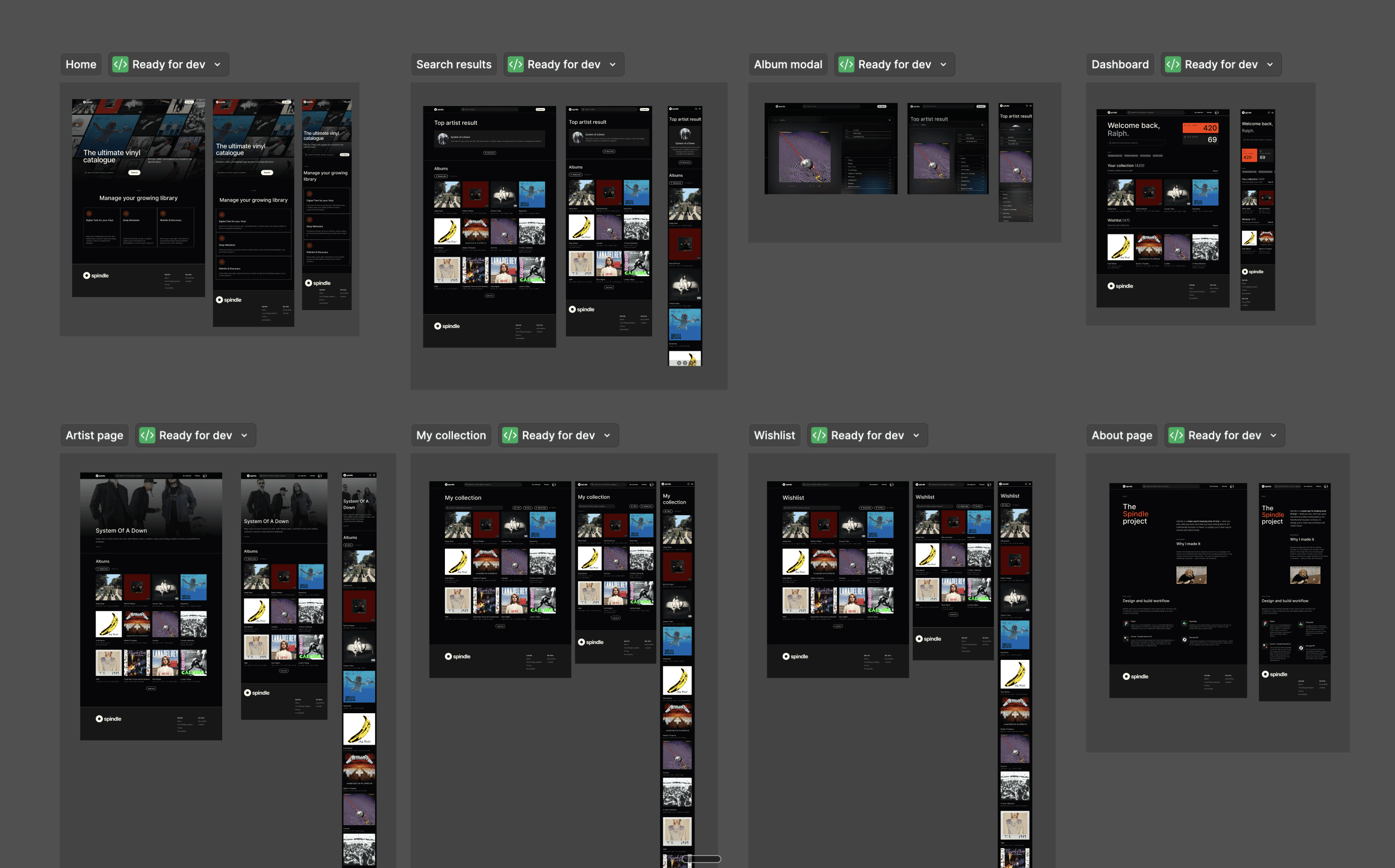 Finalised designs in Figma, marked as ready for dev.