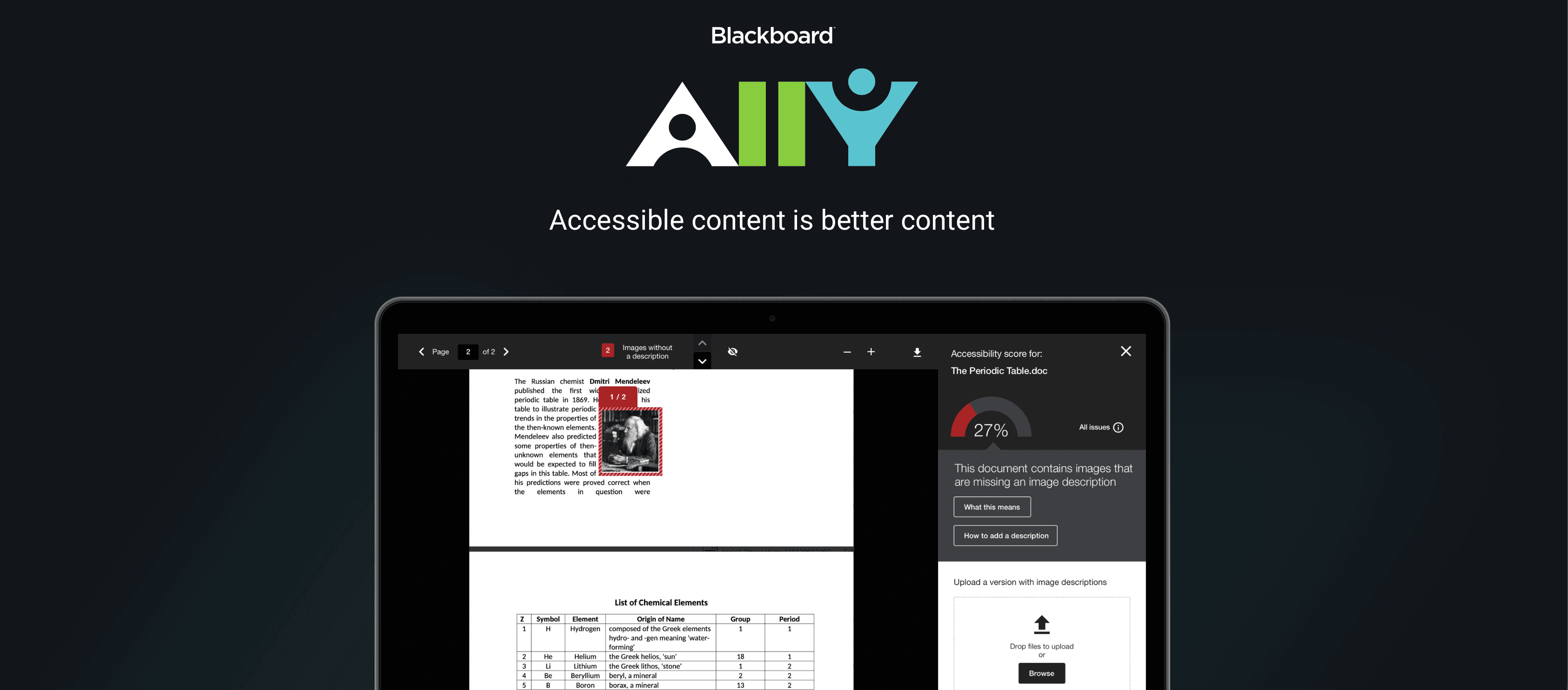 Blackboard Ally interface on a laptop showing a document's 27% accessibility score and a warning about images missing descriptions.