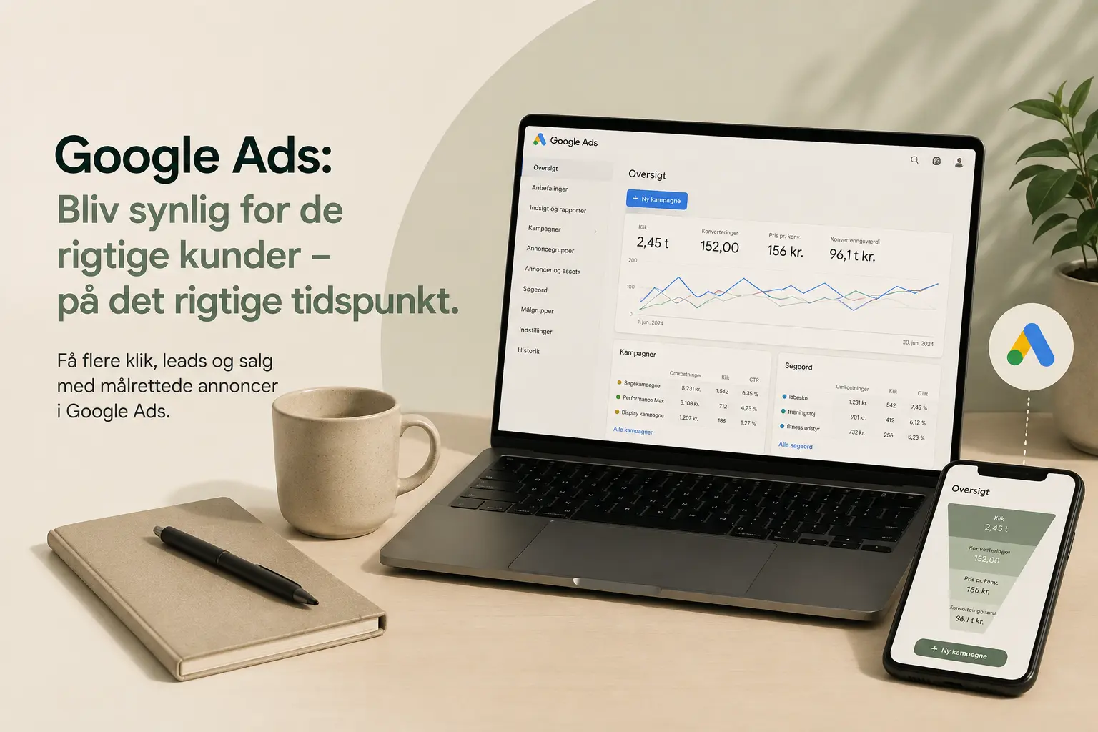 Google Ads dashboard med statistik og målrettet annoncering for virksomheder