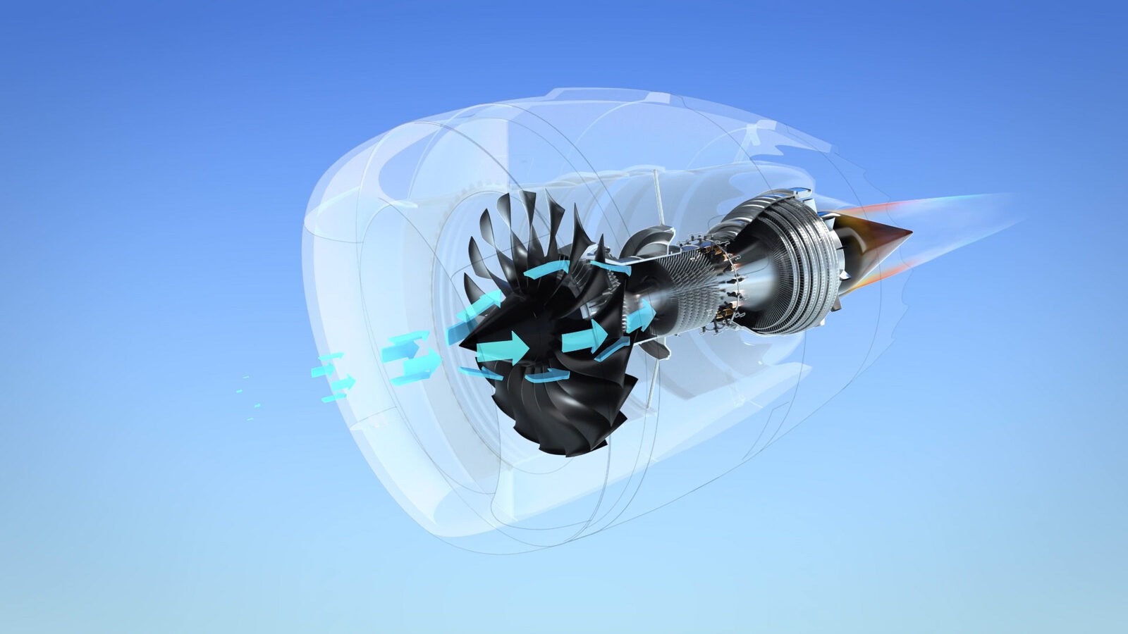 Jet Engine Efficiency
