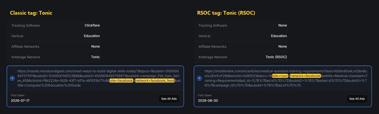 A classic-tagged Tonic ad next to an RSOC-tagged Tonic ad in AdPlexity Social: tracking tool, arbitrage network tag and landing URL, with the site and network parameters highlighted