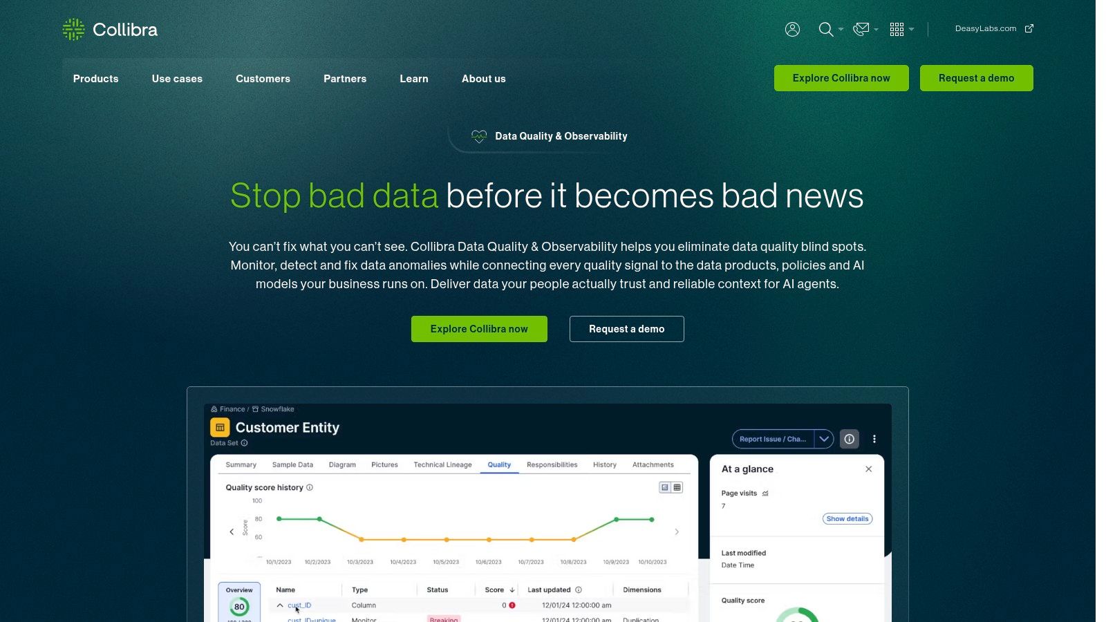 Collibra Data Quality & Observability