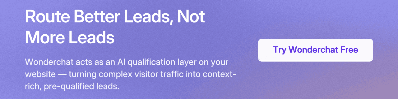 Route Better Leads, Not More Leads