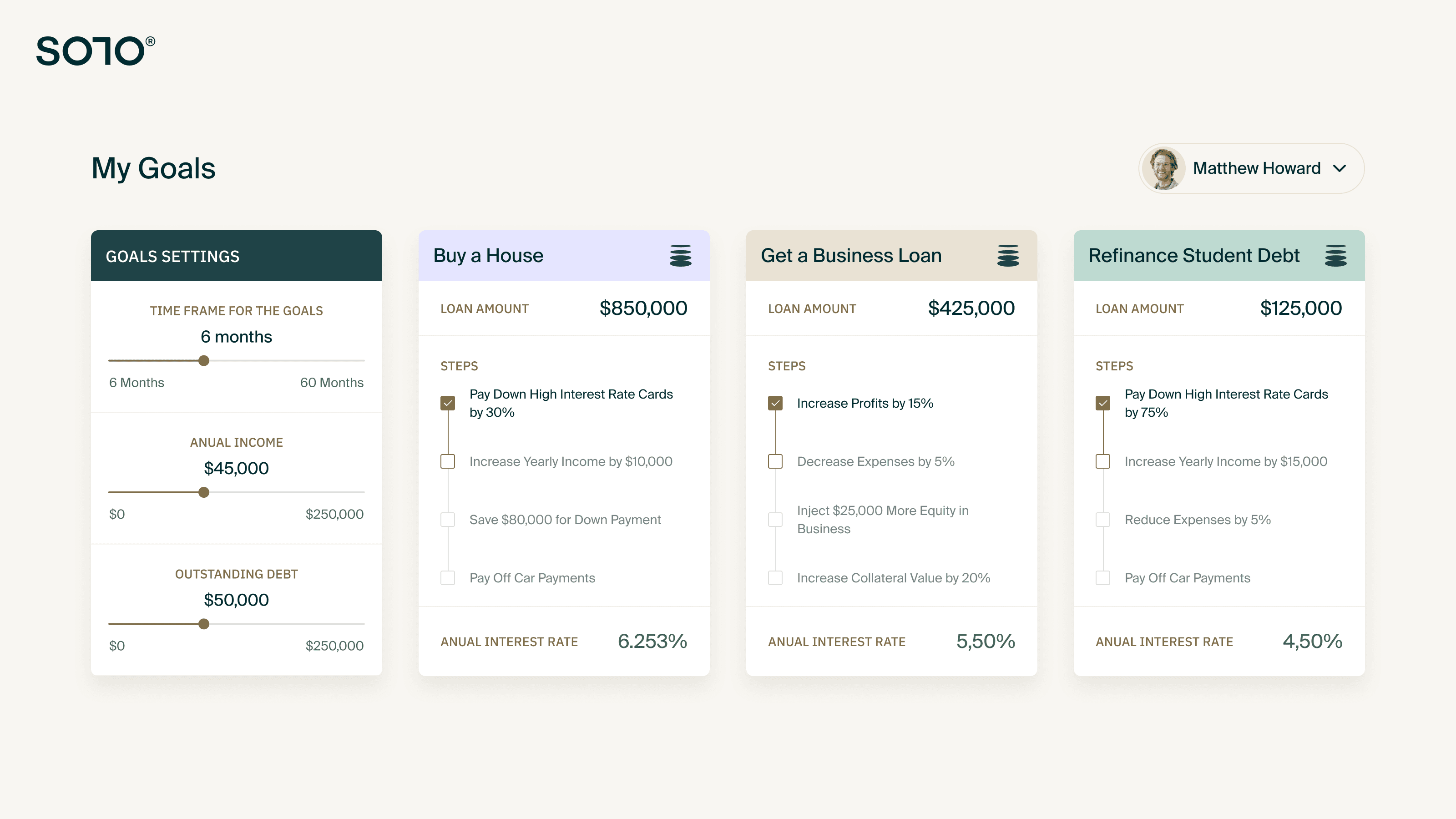borrower roadmaps generated from automated digital account opening platform for banks from SOLO