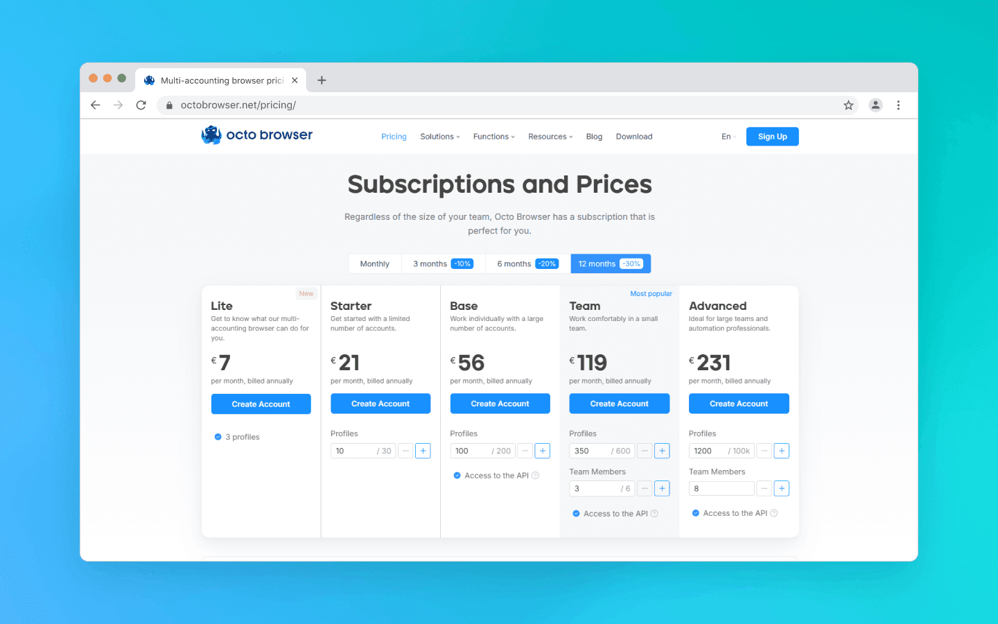 Цены Octo Browser