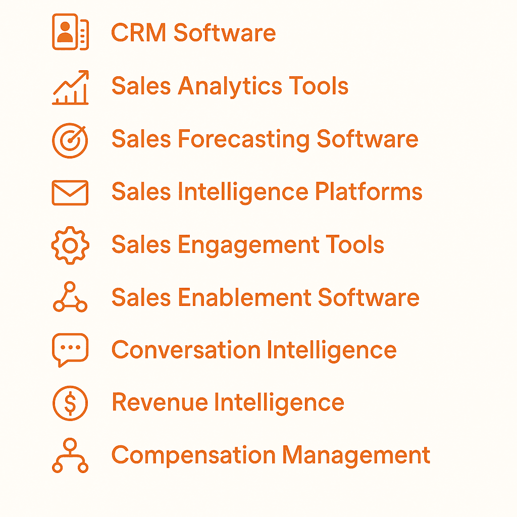 Sales operations software categories