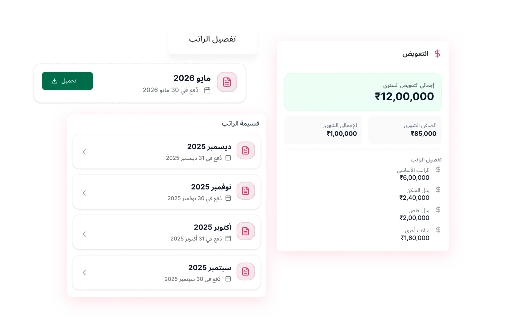 التمويل الشخصي في متناول الموظفين