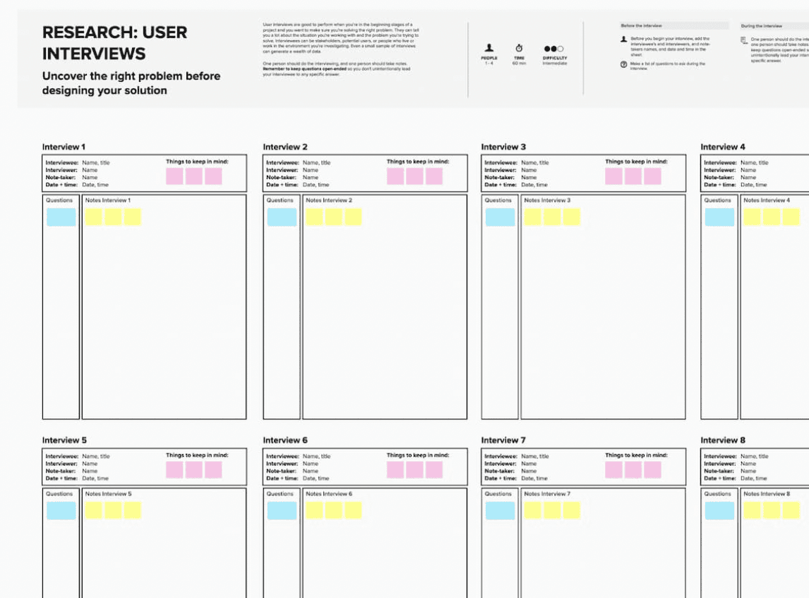 Collage of all the technology we use at TDA