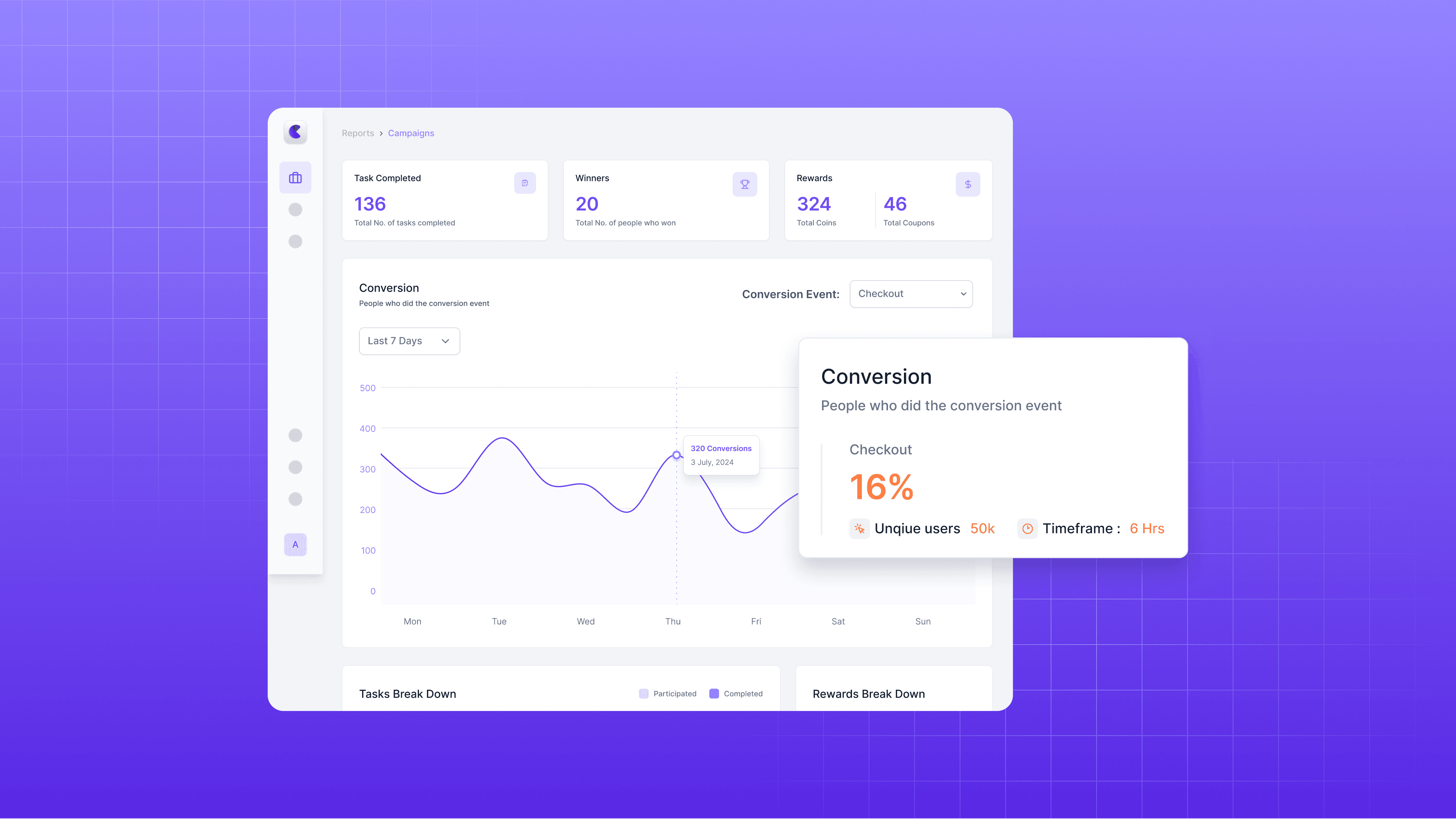 How Can You Monitor and Iterate Your Conversion Funnel Effectively?