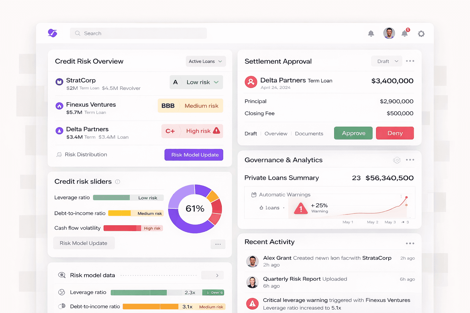 Automated expenses images
