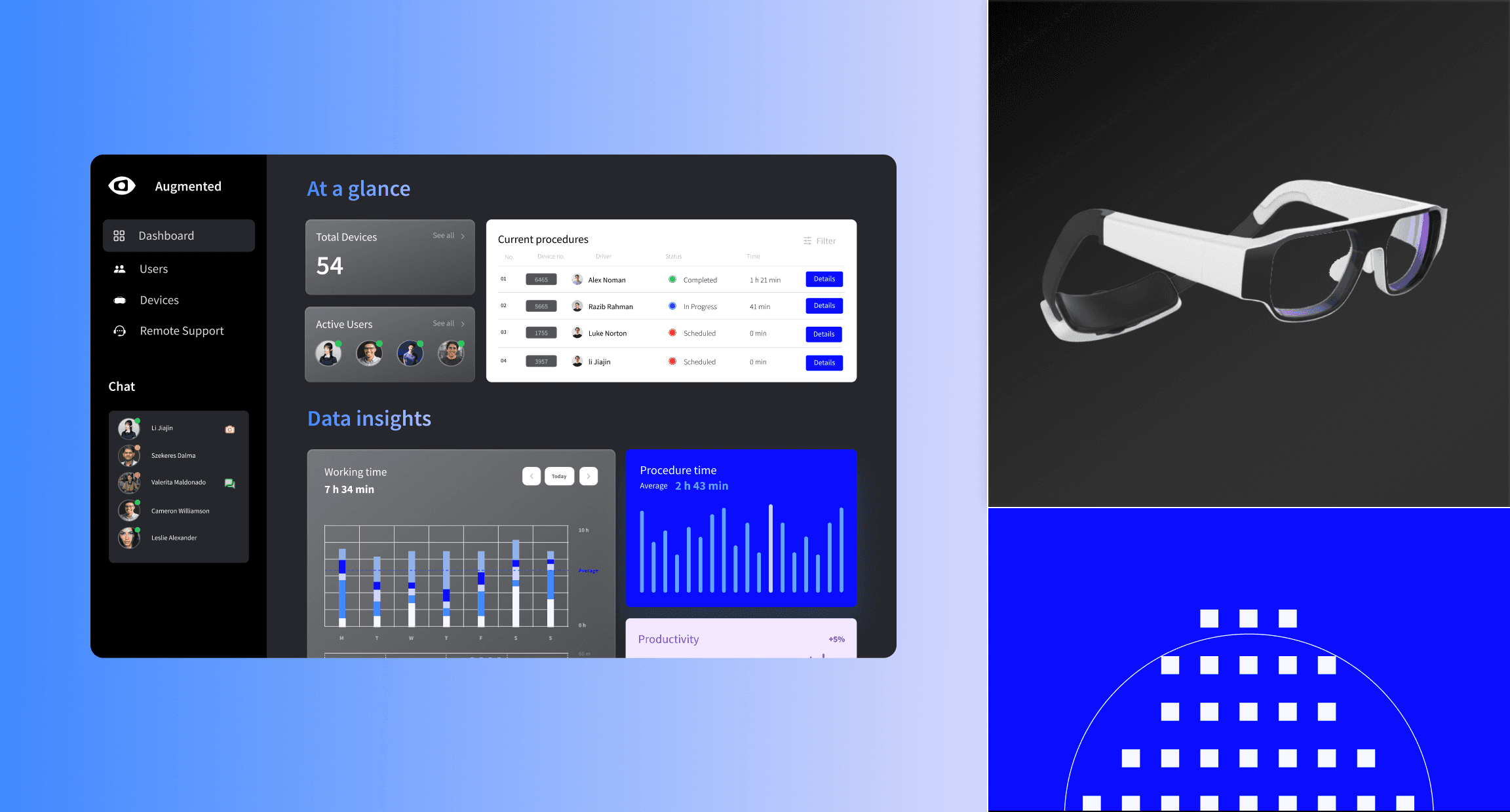 Augmented dashboard UI