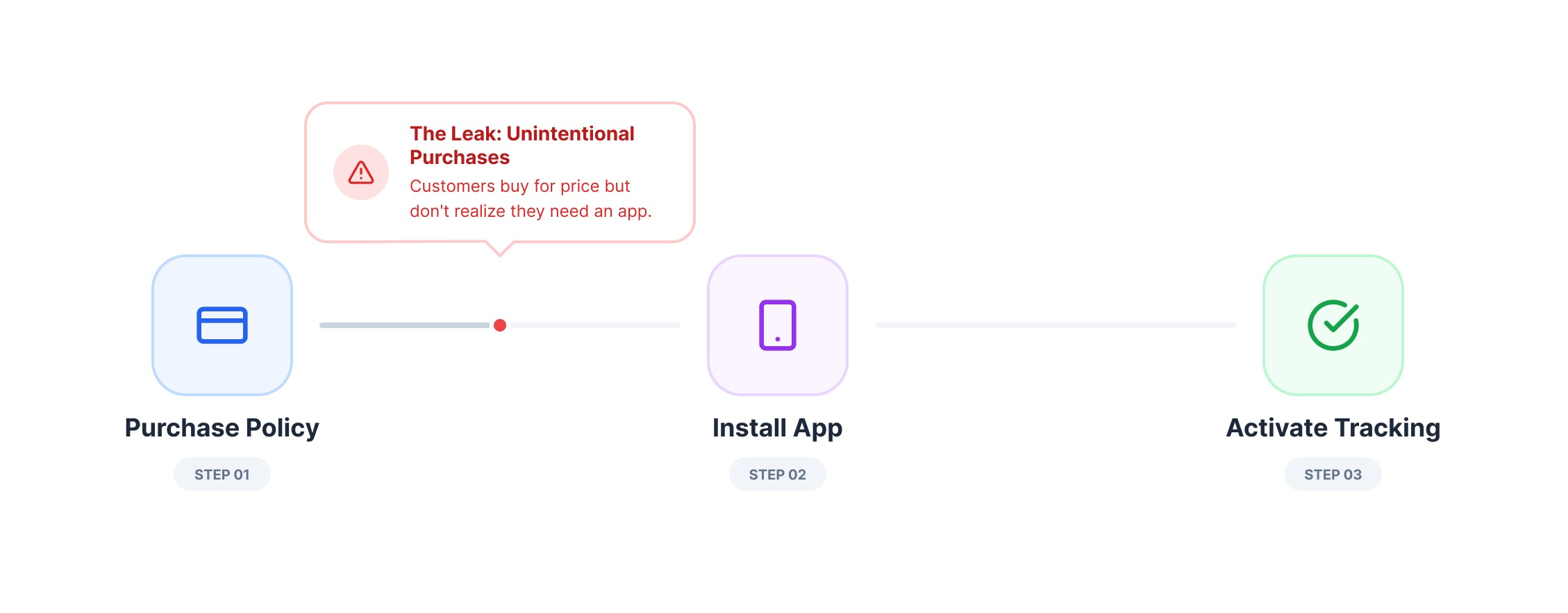 Modern home office setup with a monitor, ergonomic chair, keyboard, and indoor plants near a window with blinds.