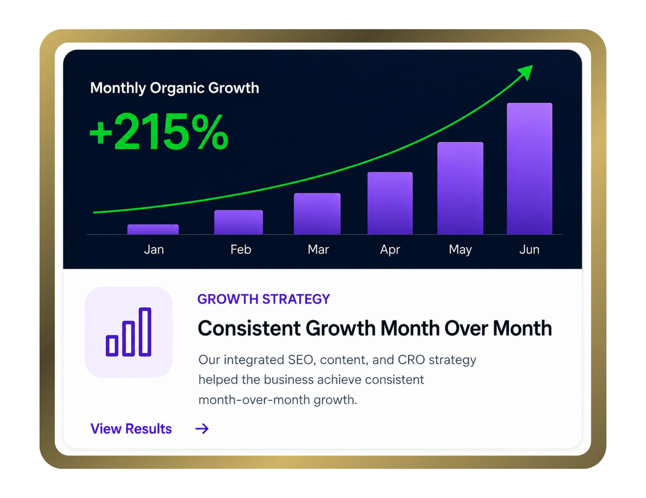 Content & Brand Strategy