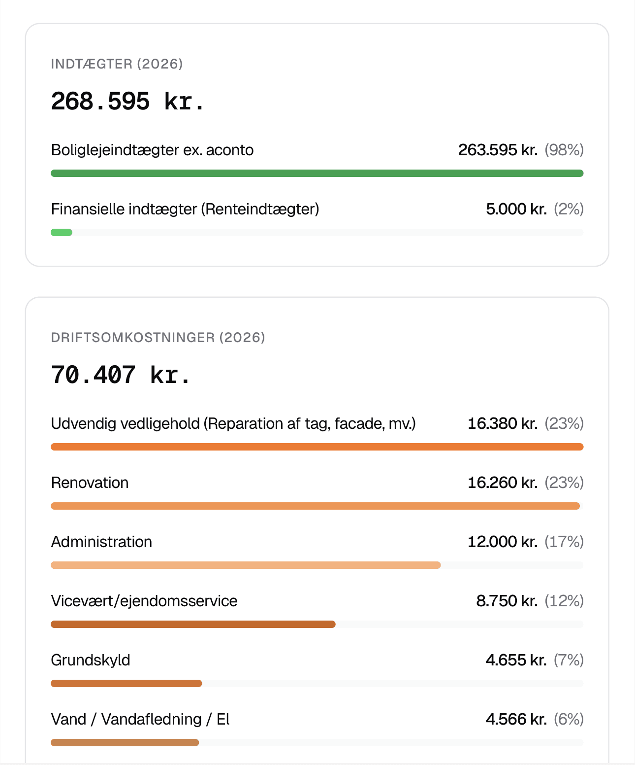 An image of Freelio's project ui