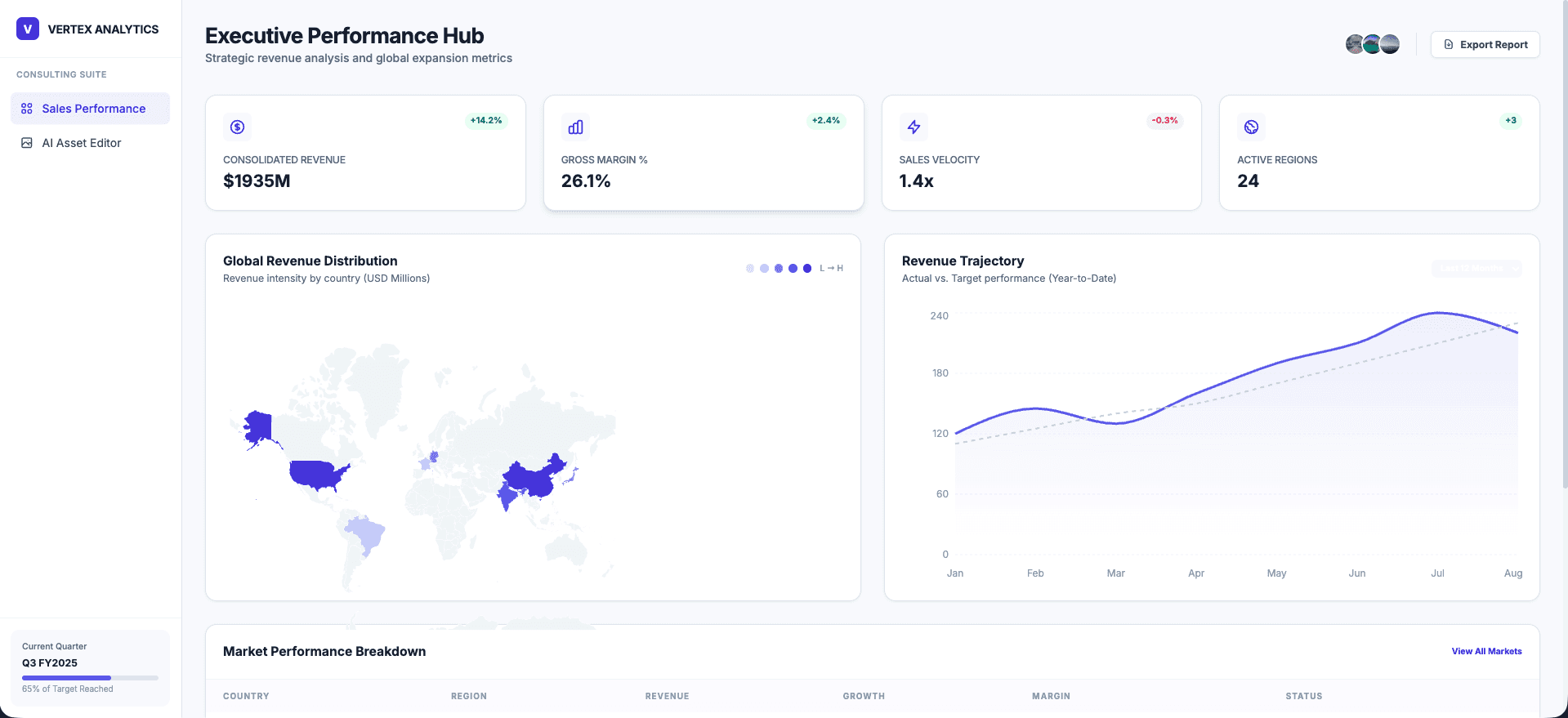 yellow and white abstract painting