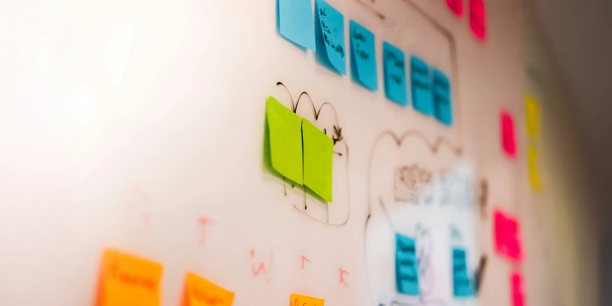 imaging depecting a producy ideation session with post-it notes on a wall